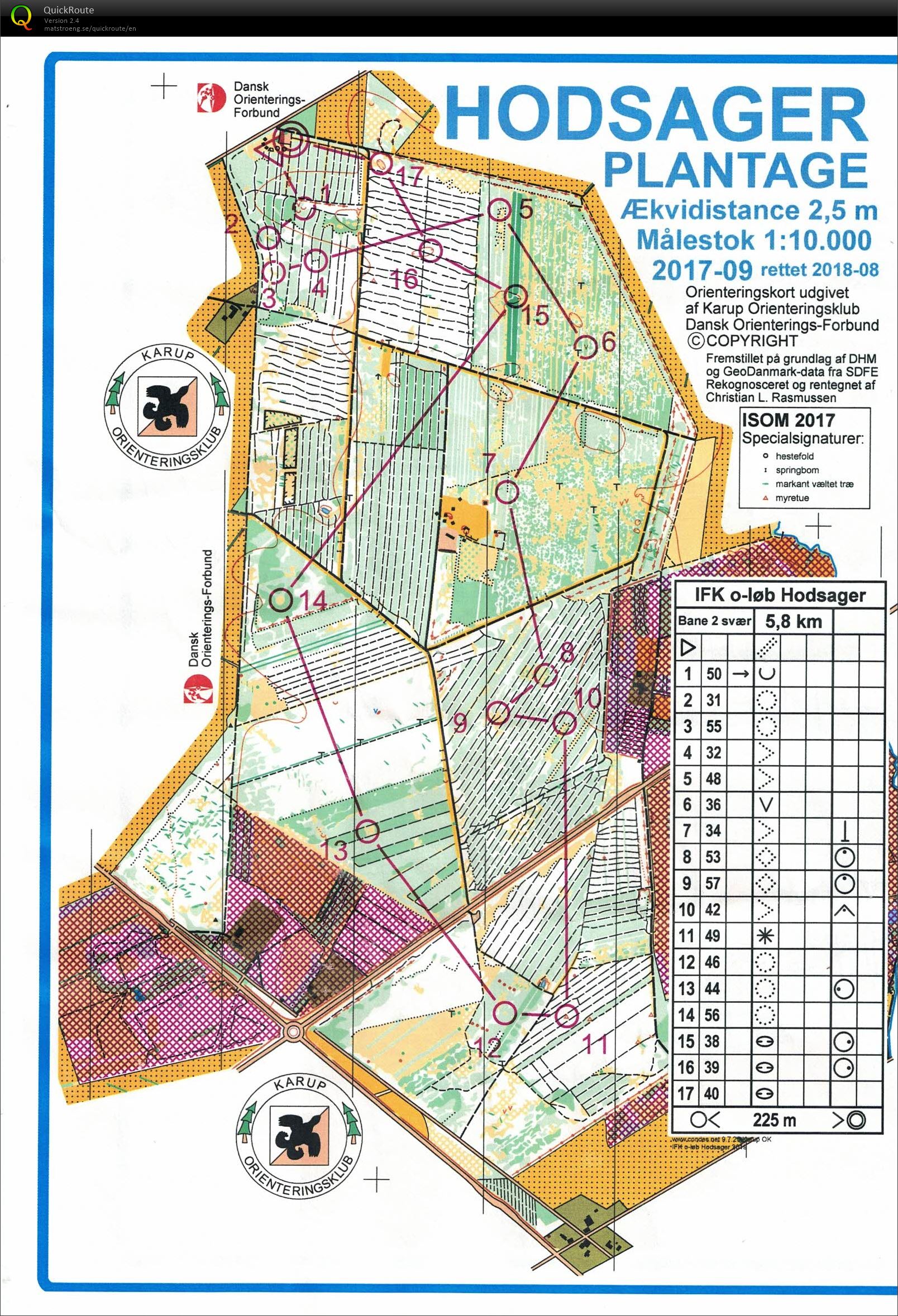 Hodsager plantage bane 2 (17/09/2019)