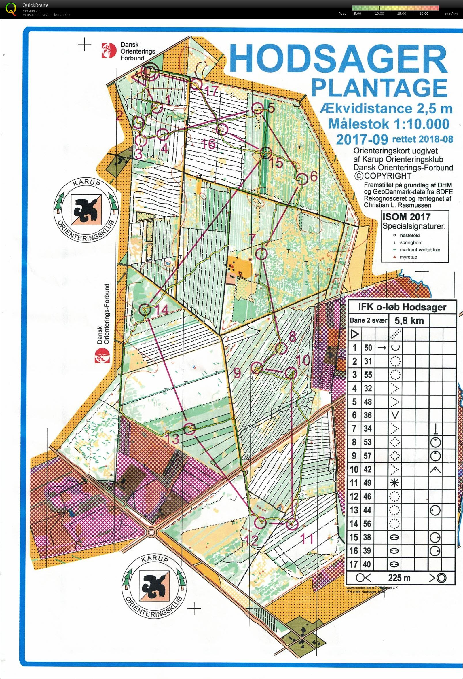 Hodsager plantage bane 2 (17-09-2019)