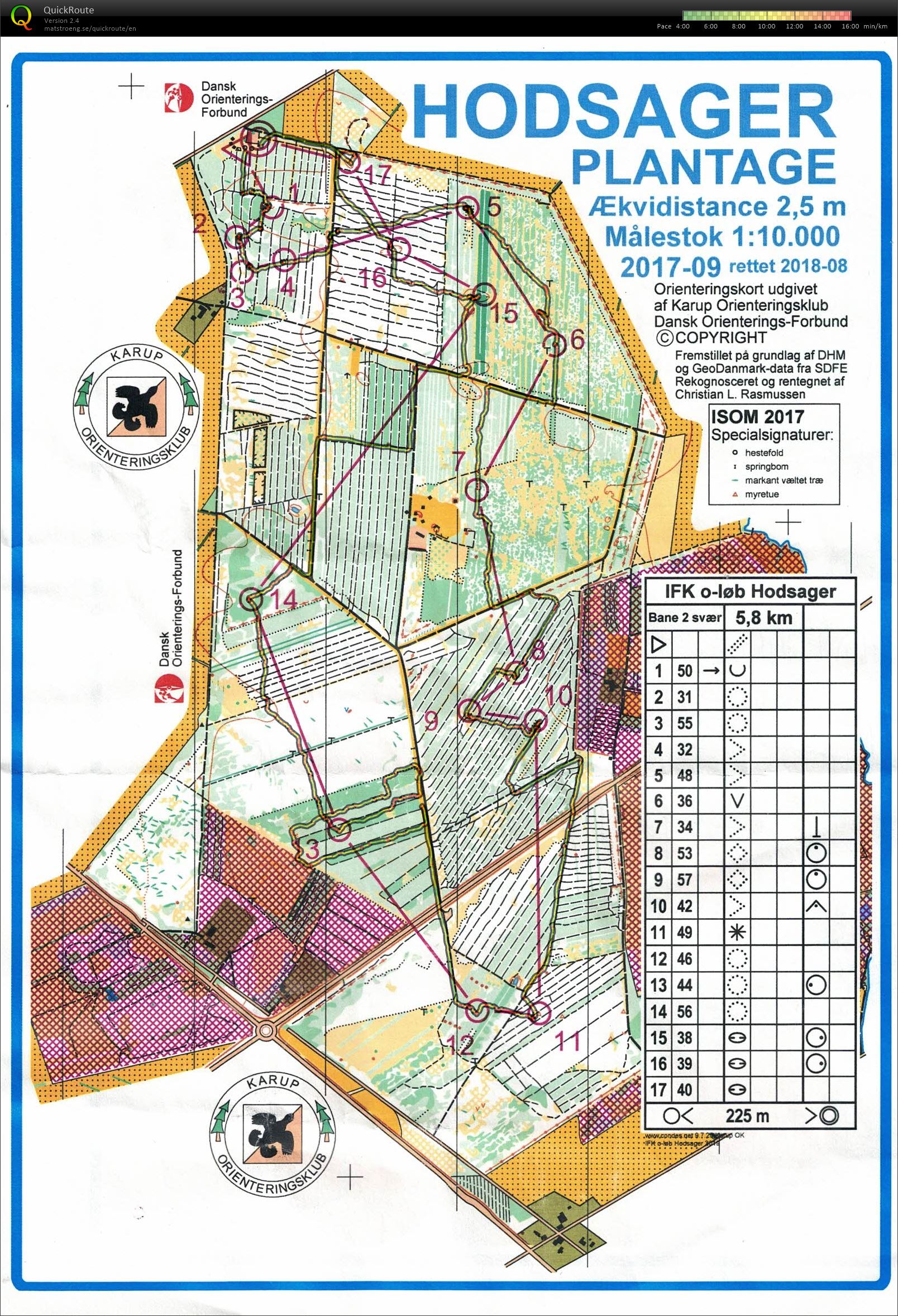 Hodsager, Bane 2, Pia Gade, 17099 (17.09.2019)