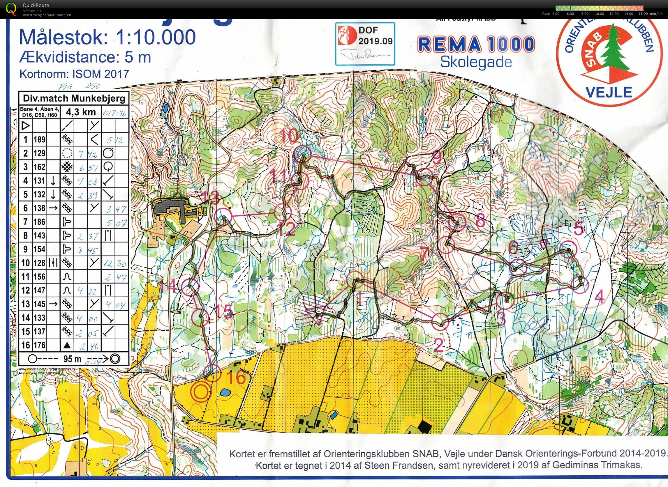 Munkebjerg, Bane D50, Pia Gade, 220919 (2019-09-22)