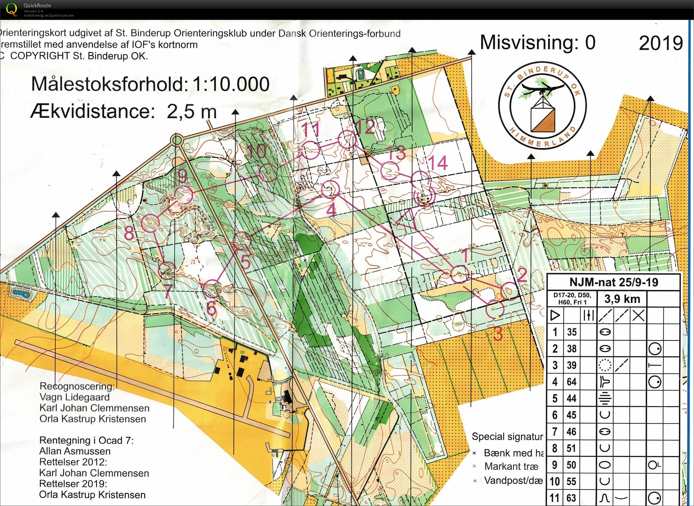 NJ nat, Søttrup plantage, H60 (25-09-2019)