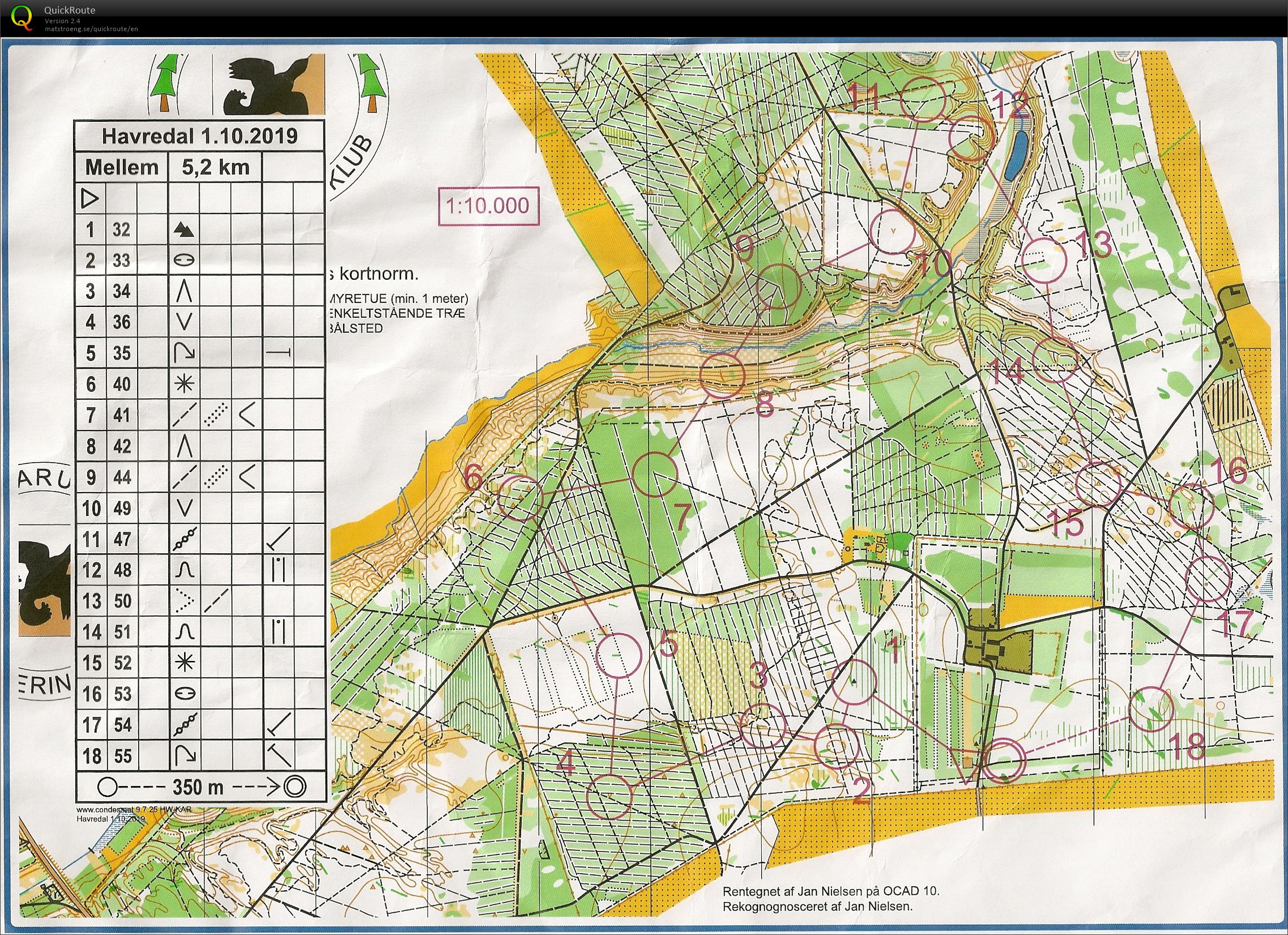 IFKAR Stendal (2019-10-01)