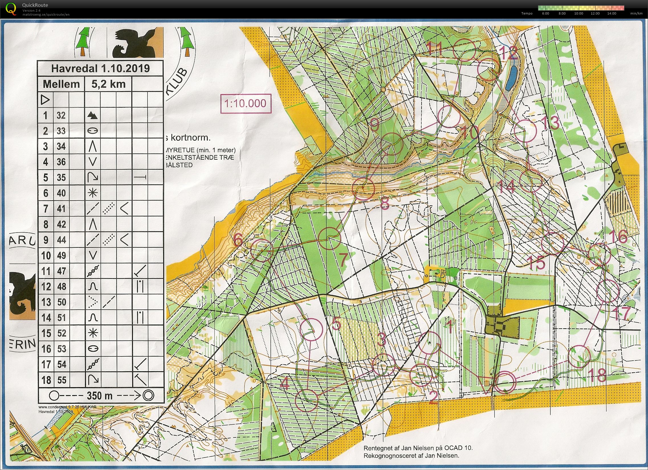 IFKAR Stendal (2019-10-01)