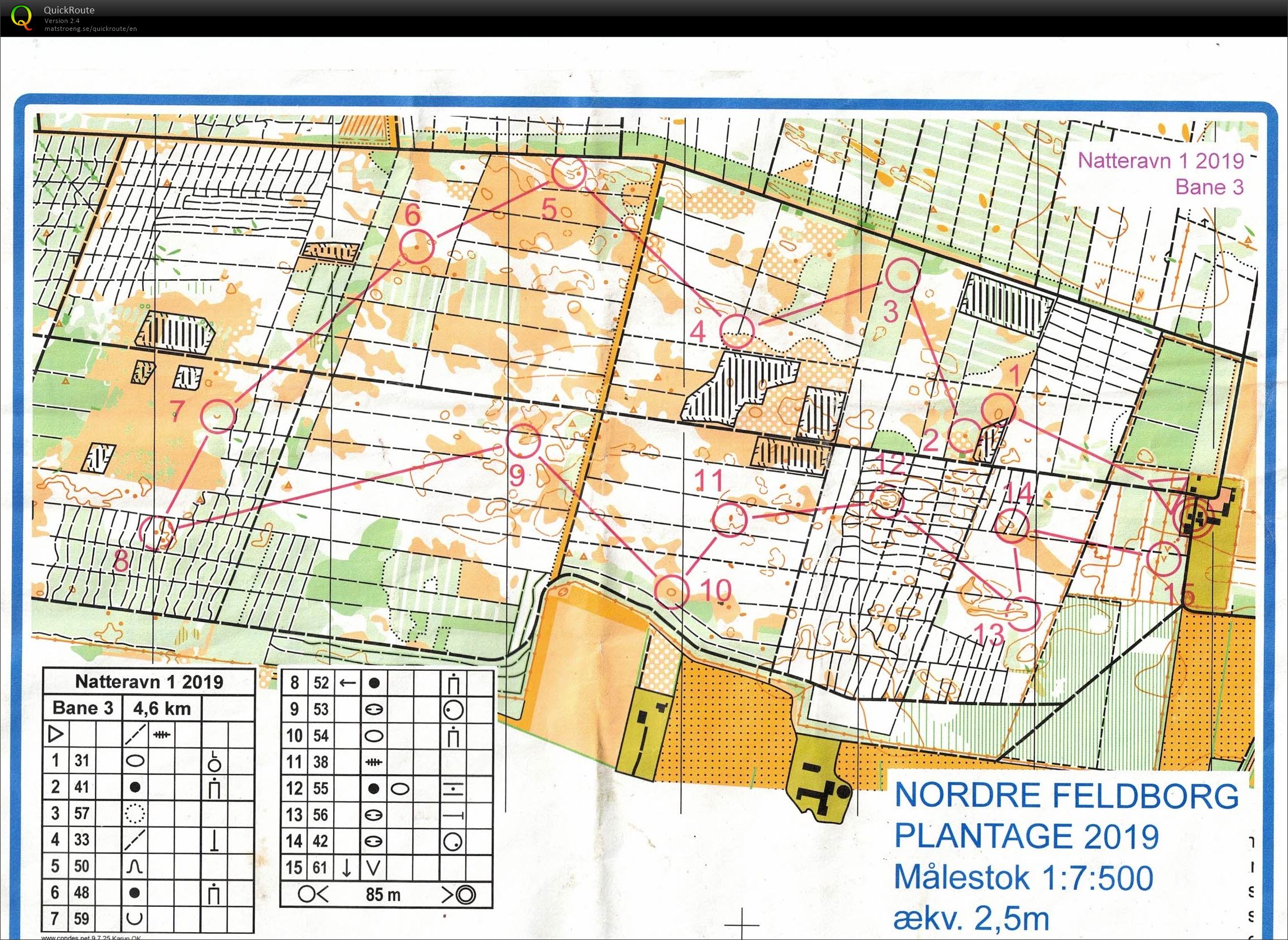 Natteravn 1, Nordre Feldborg Plantage, Bane 3 (09.10.2019)