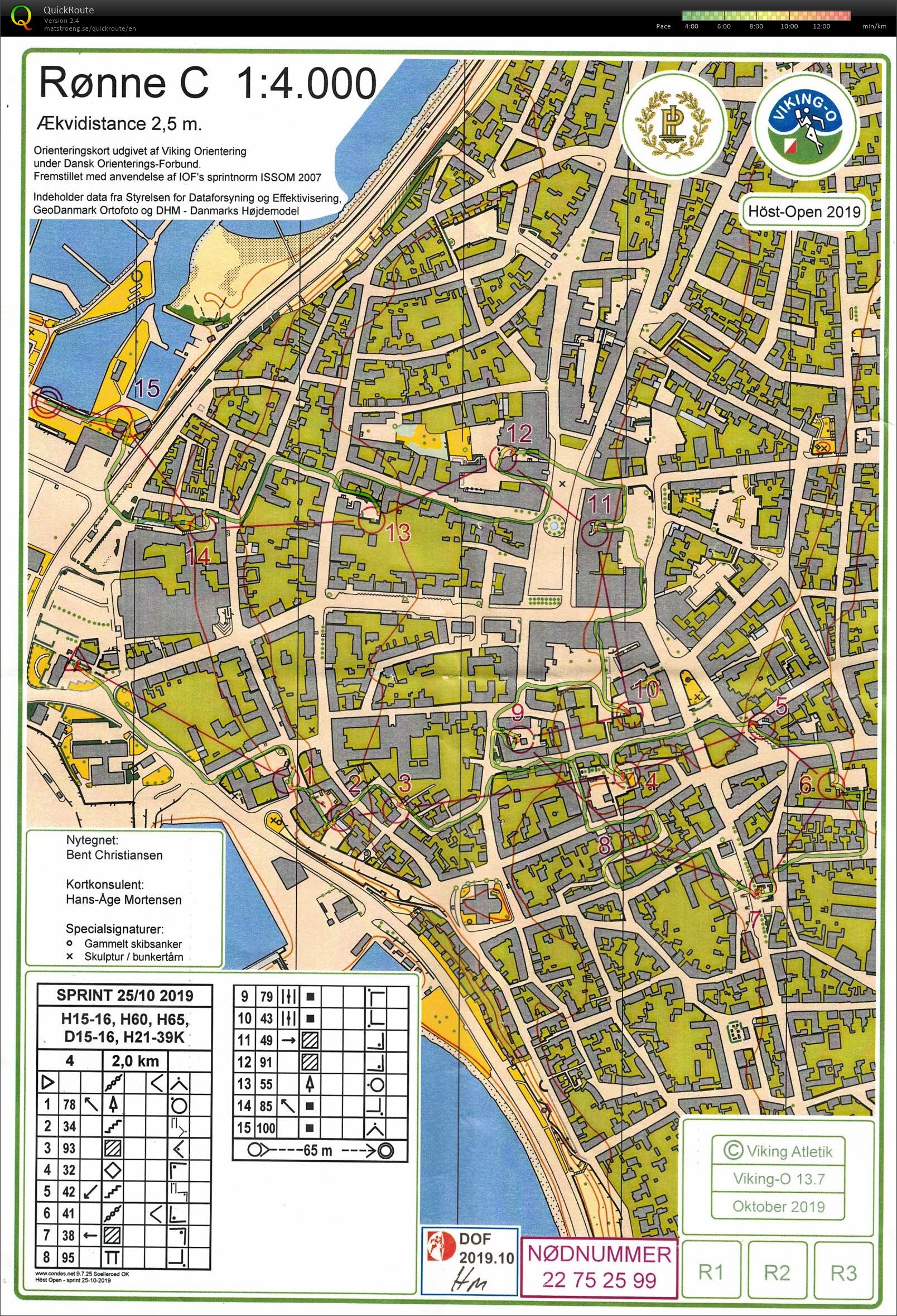 Høst open sprin, Rønne by, H65 (25-10-2019)