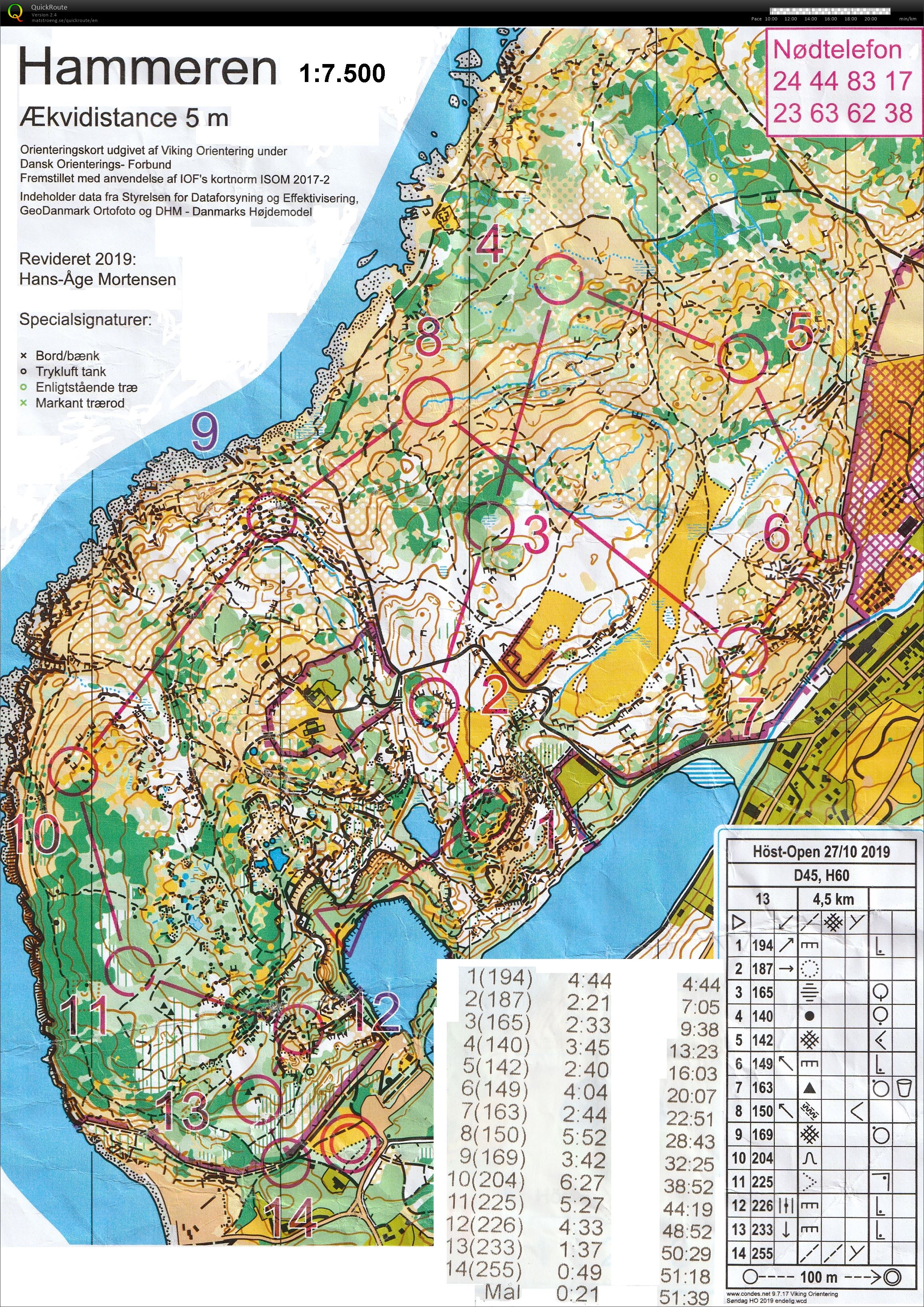 Høst-Open 2.etape Hammeren (27-10-2019)