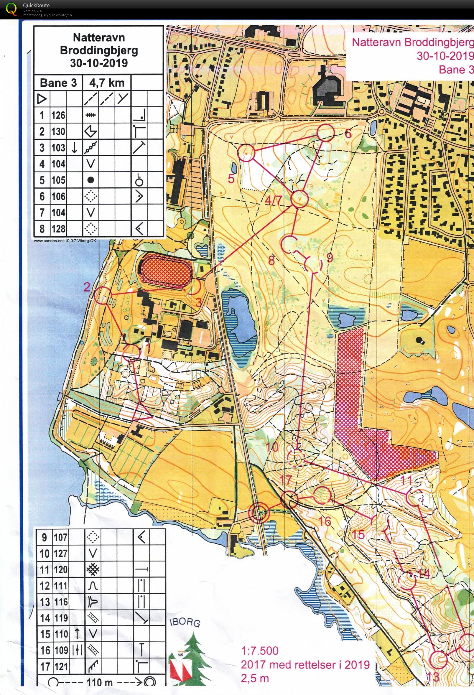 Natteravn 3, Broddingbjerg, bane 3 (30/10/2019)