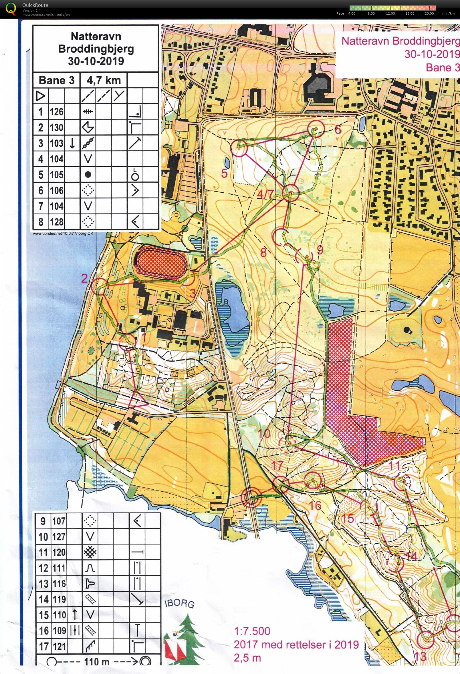 Natteravn 3, Broddingbjerg, bane 3 (2019-10-30)