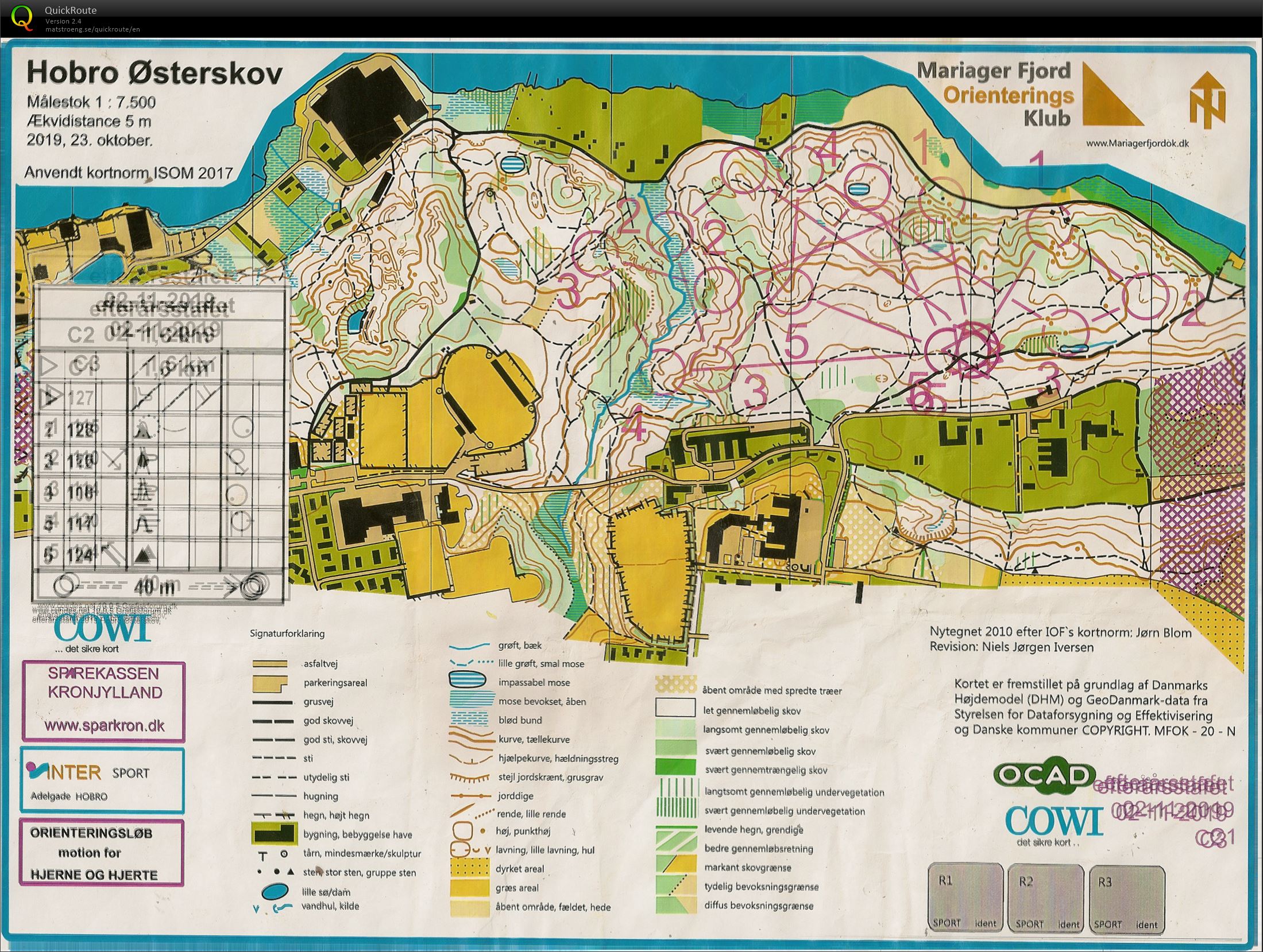 Efterårsstafet, Hobro Østerskov, Stafet C (2019-11-02)