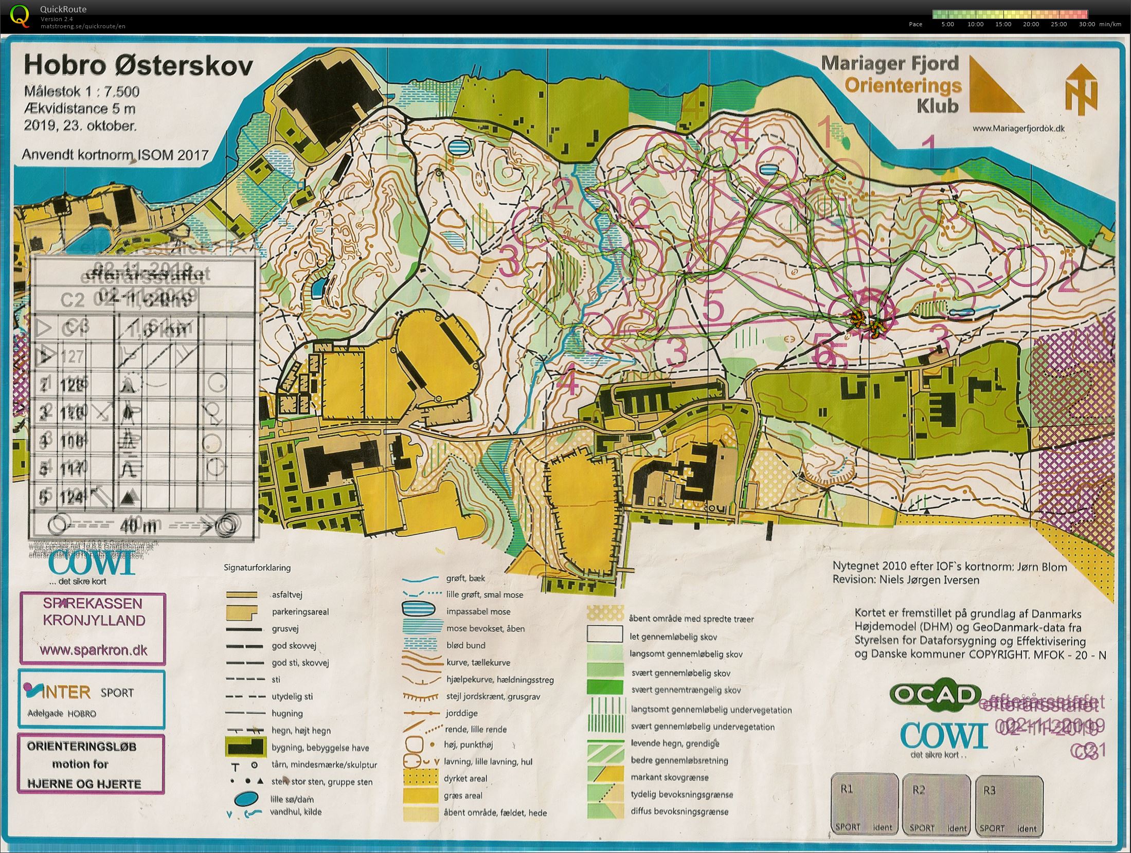 Efterårsstafet, Hobro Østerskov, Stafet C (02-11-2019)