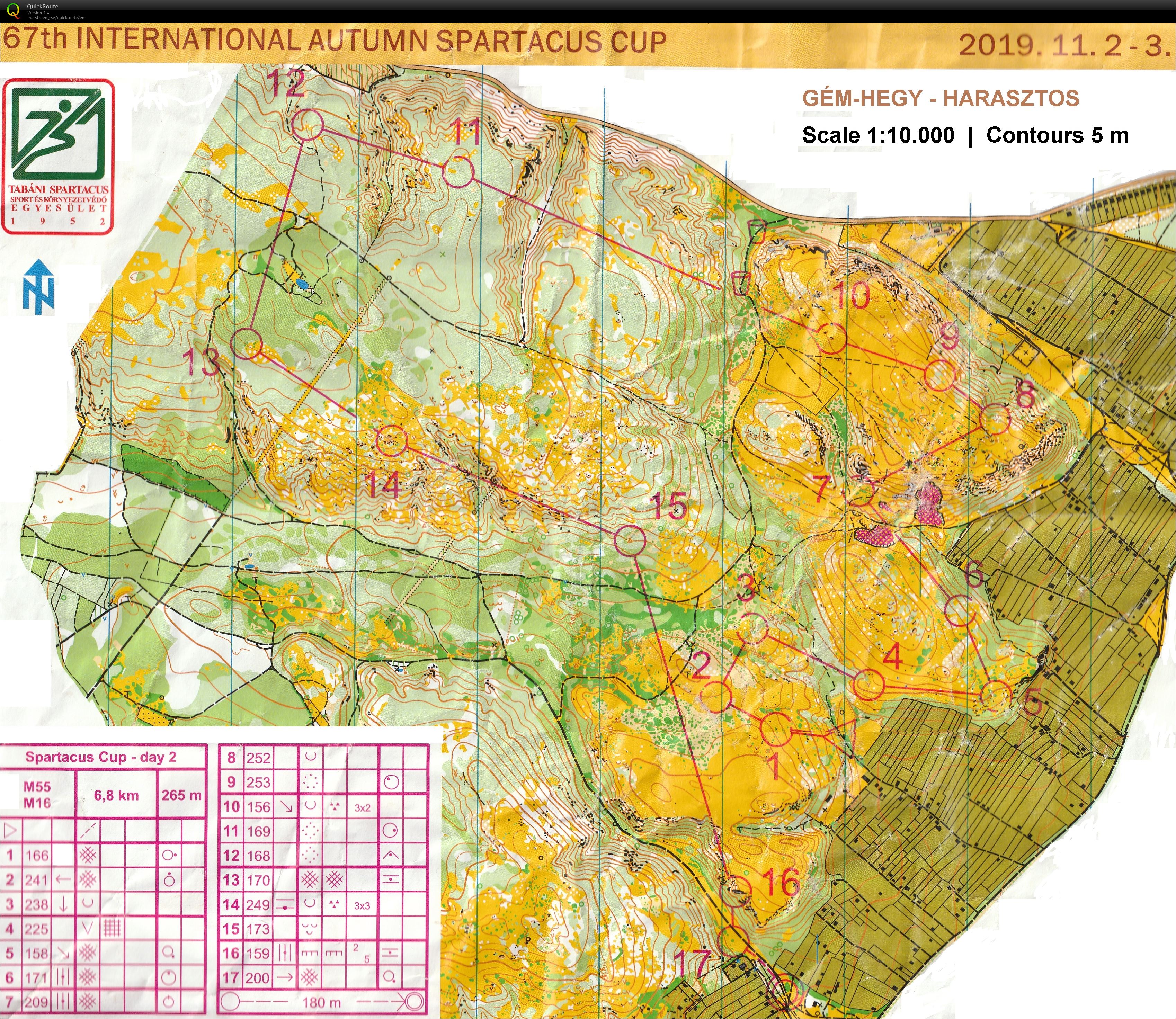 Spartacup Cup 2. etape H55 (2019-11-03)