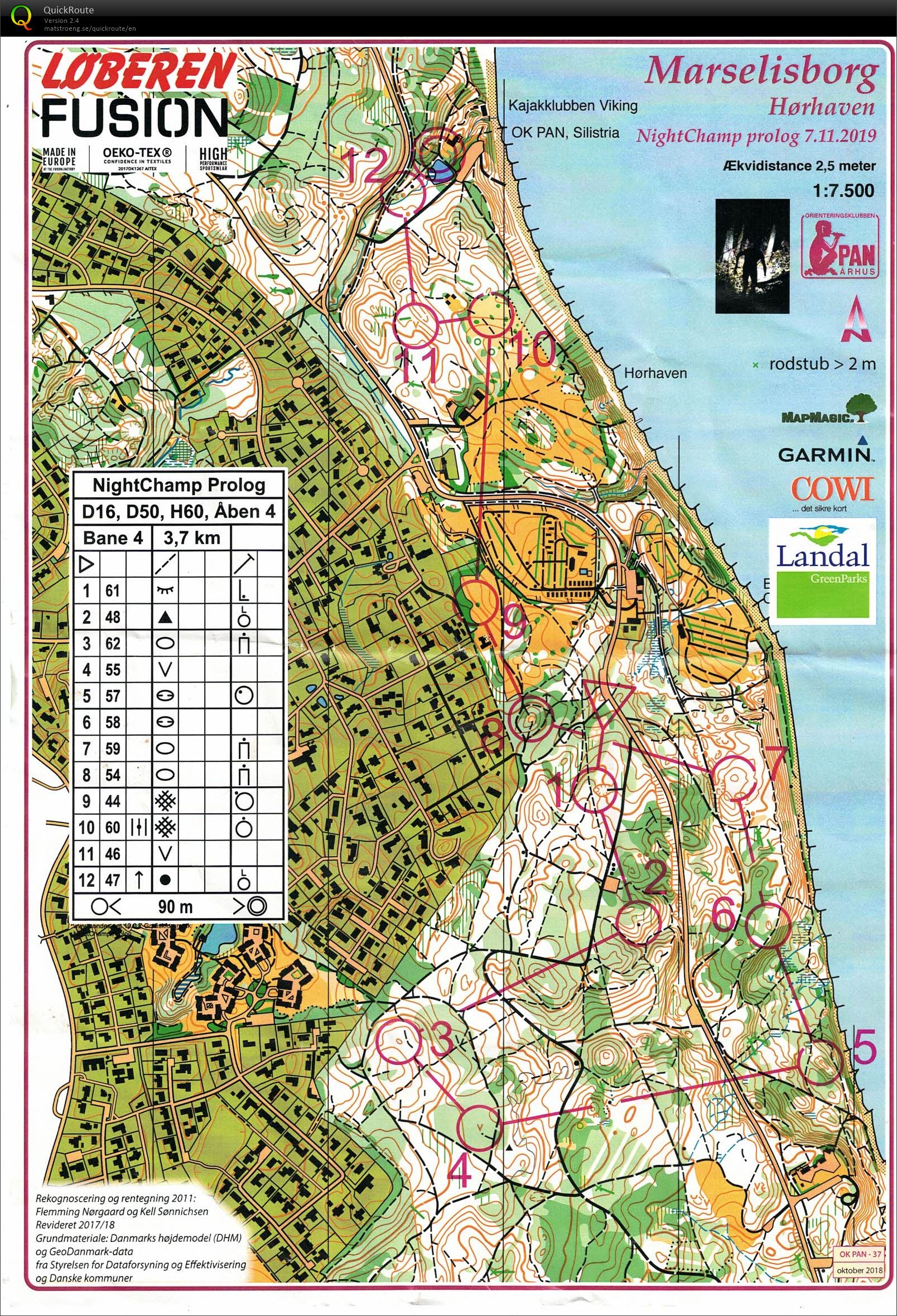 NightChamp prolog, Marselisborg, H60 (2019-11-07)