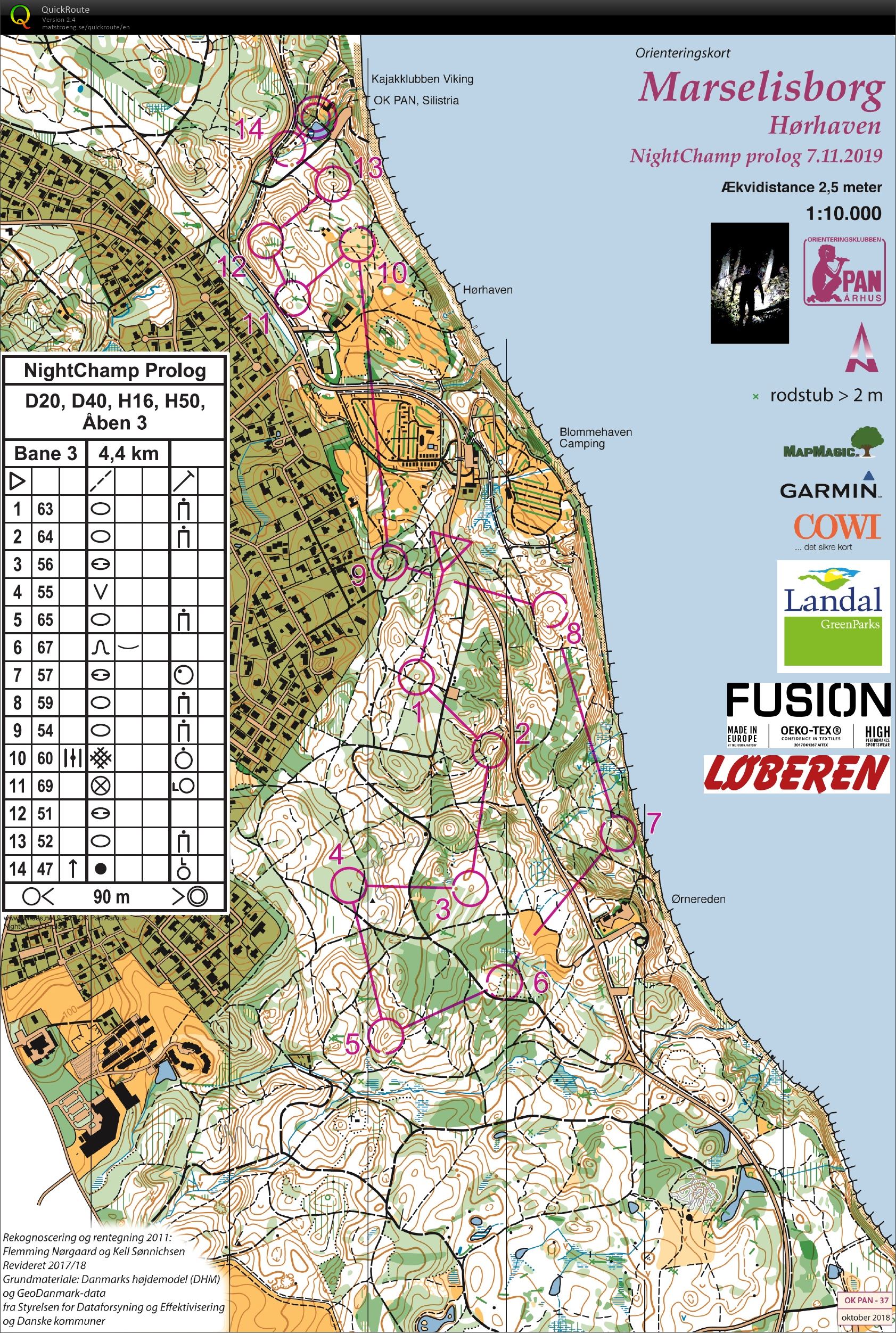 NightChamp prolog Marselisborg H50 (2019-11-07)