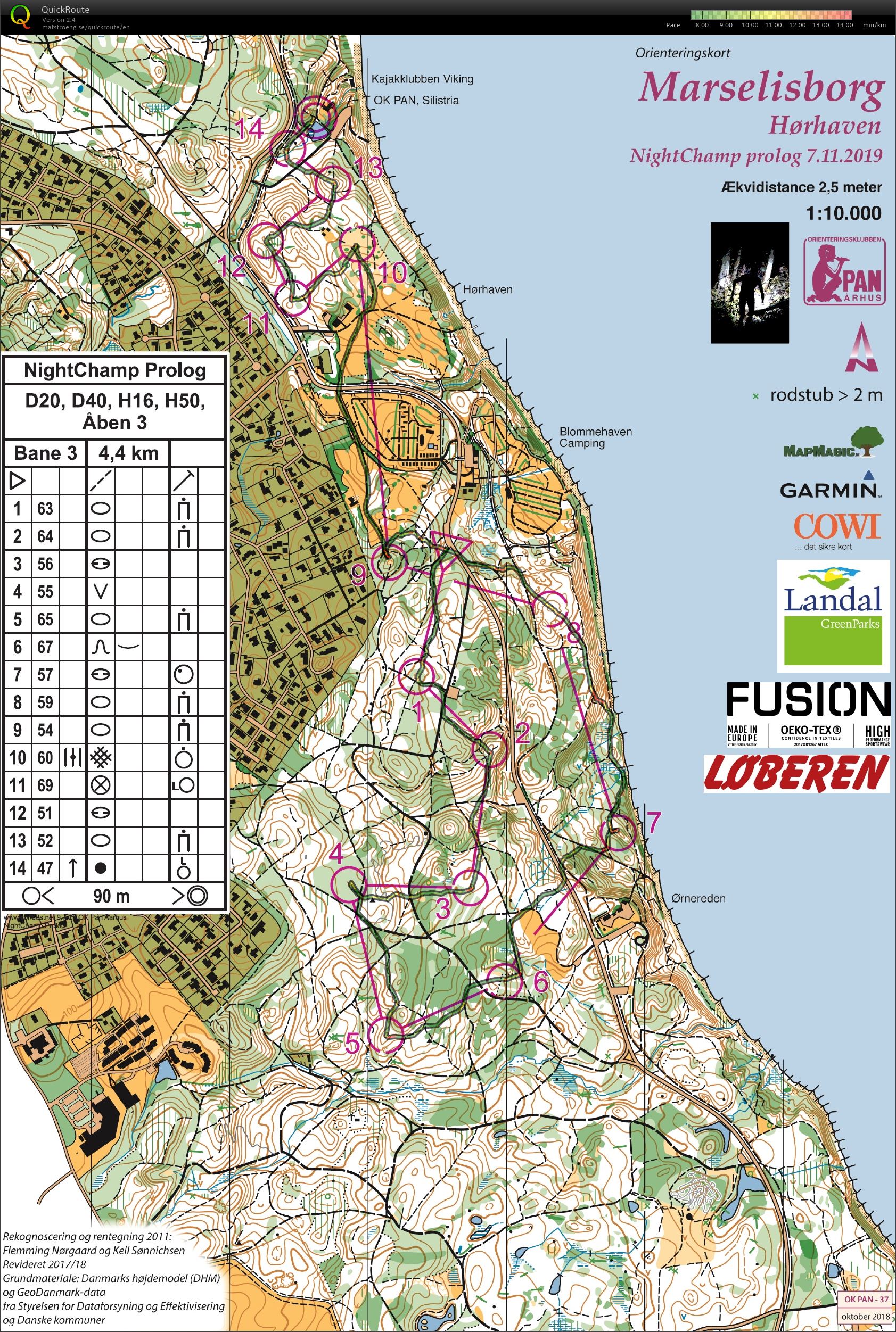 NightChamp prolog Marselisborg H50 (07-11-2019)