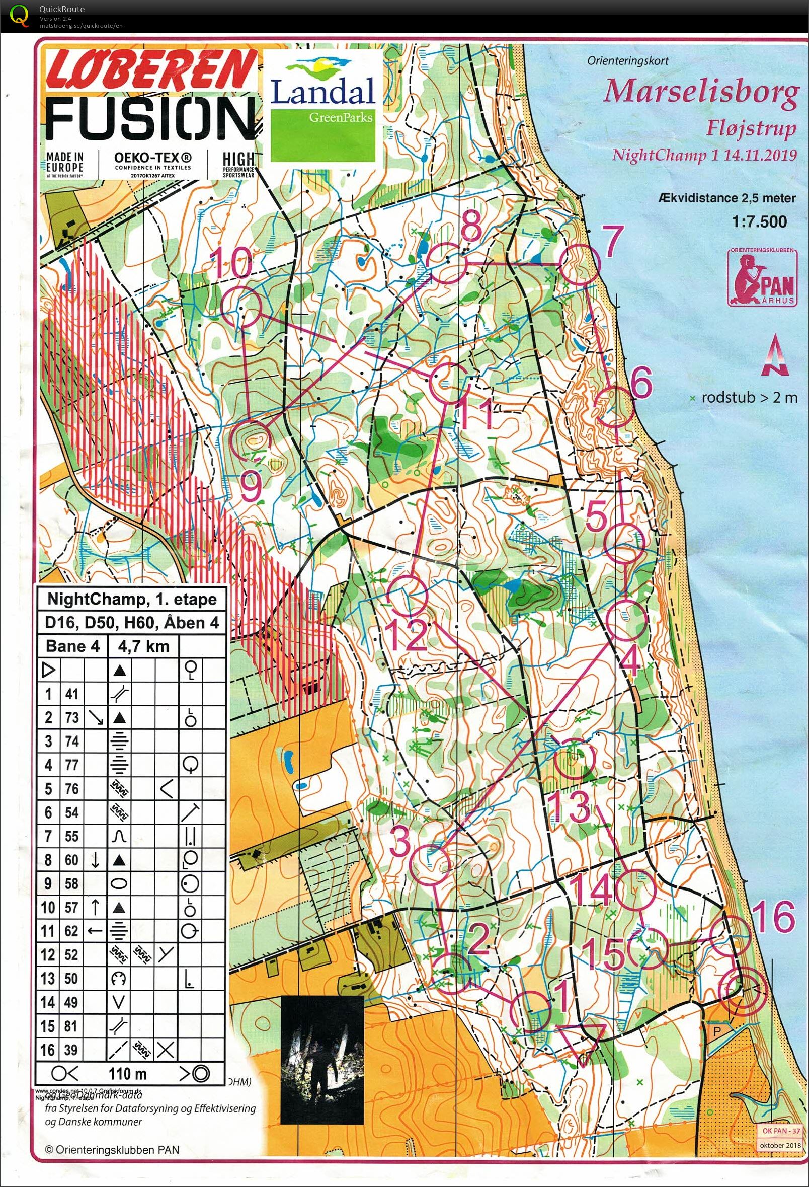 NightChamp 1, fløjstrup, H60 (14/11/2019)