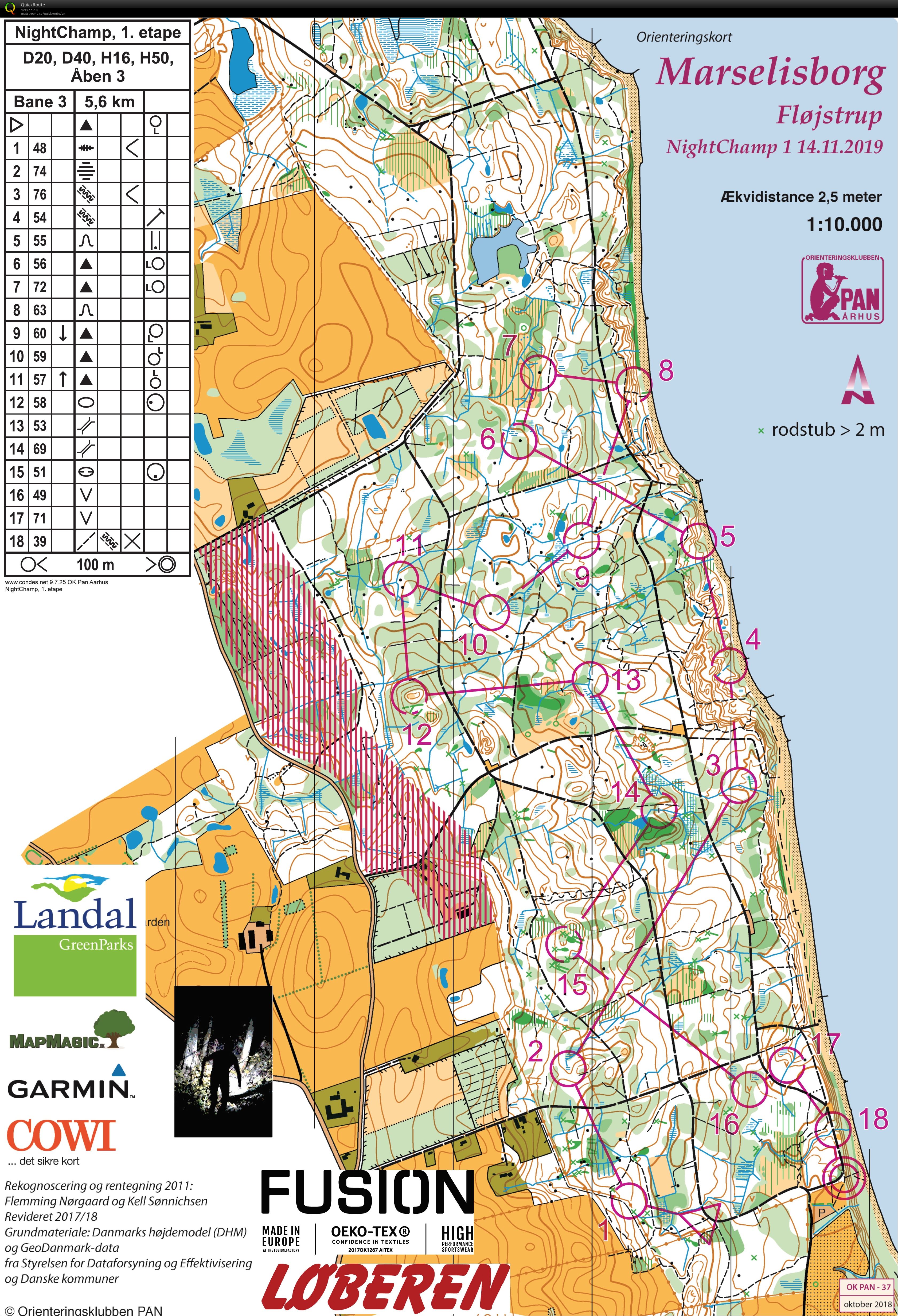 NightChamp Fløjstrup H50 (14-11-2019)