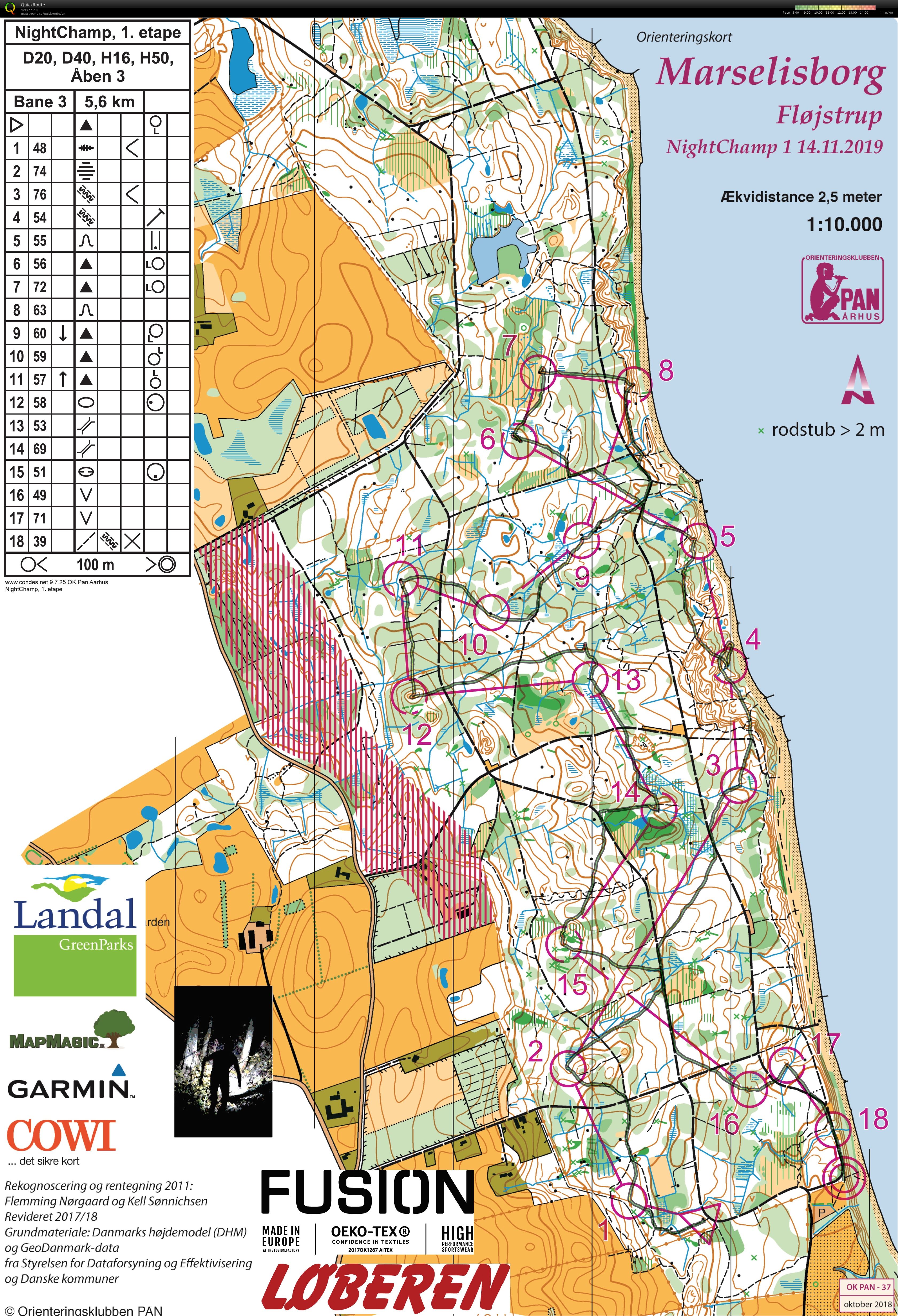 NightChamp Fløjstrup H50 (2019-11-14)