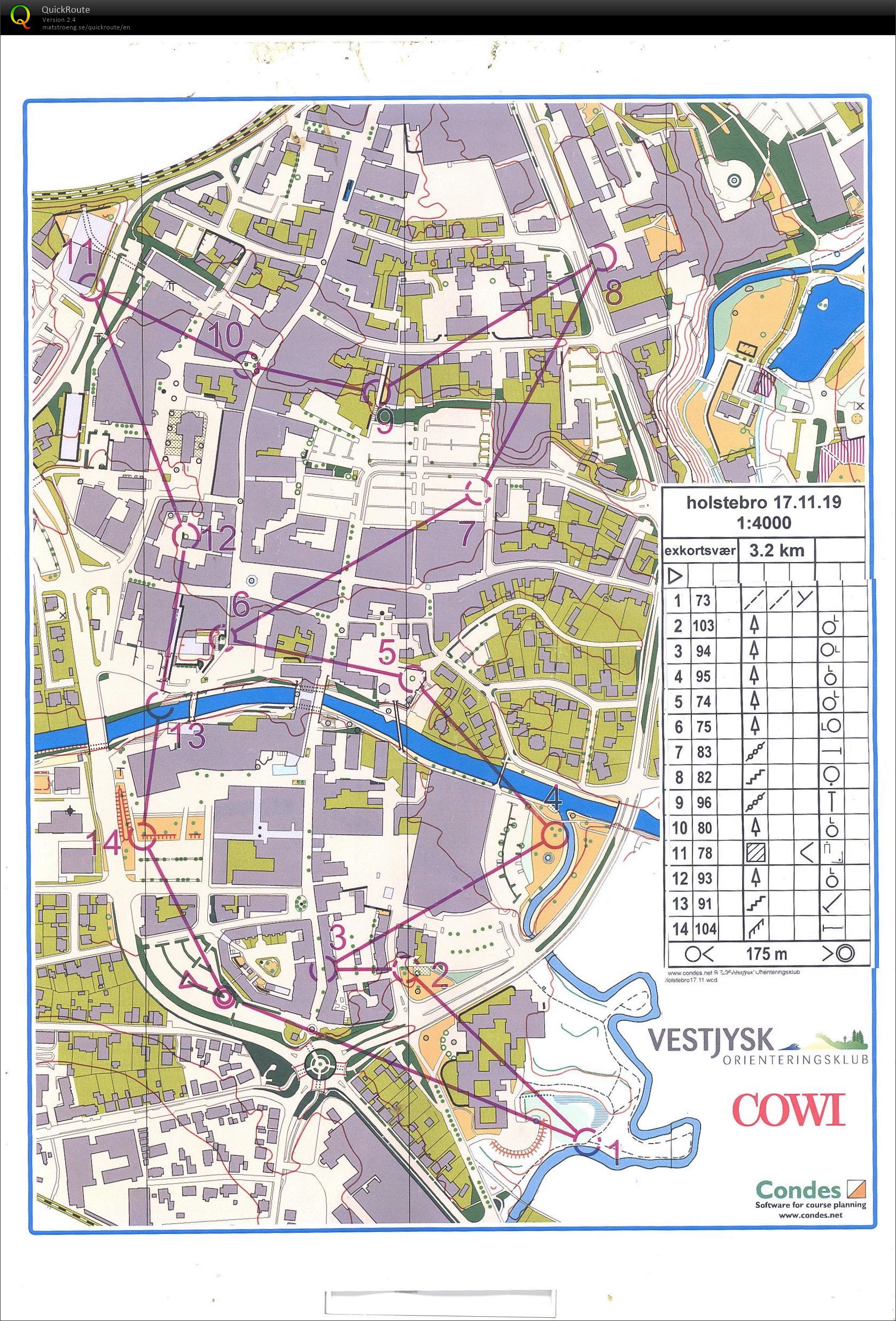 Sprint Holstebro (17/11/2019)