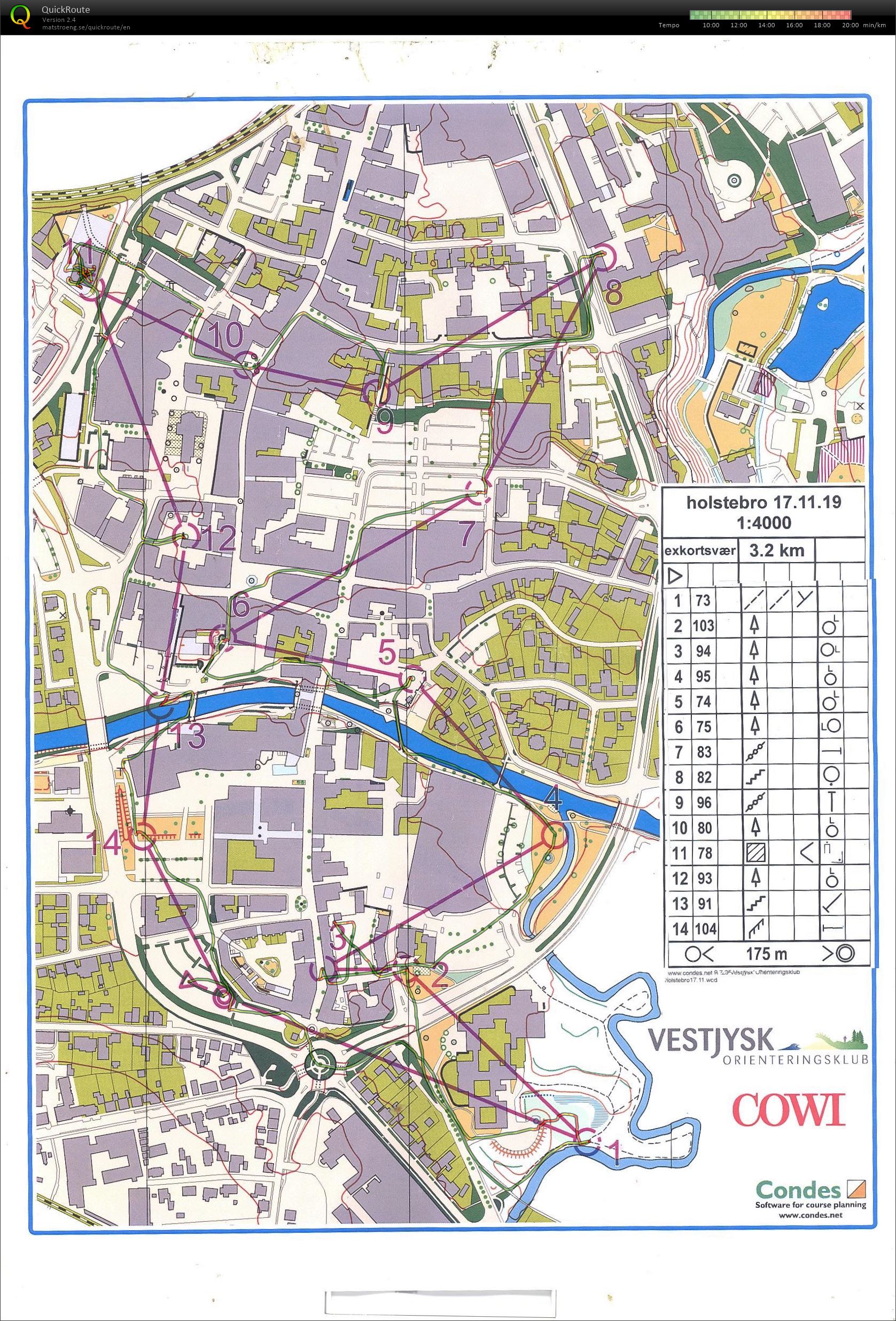 Sprint Holstebro (2019-11-17)