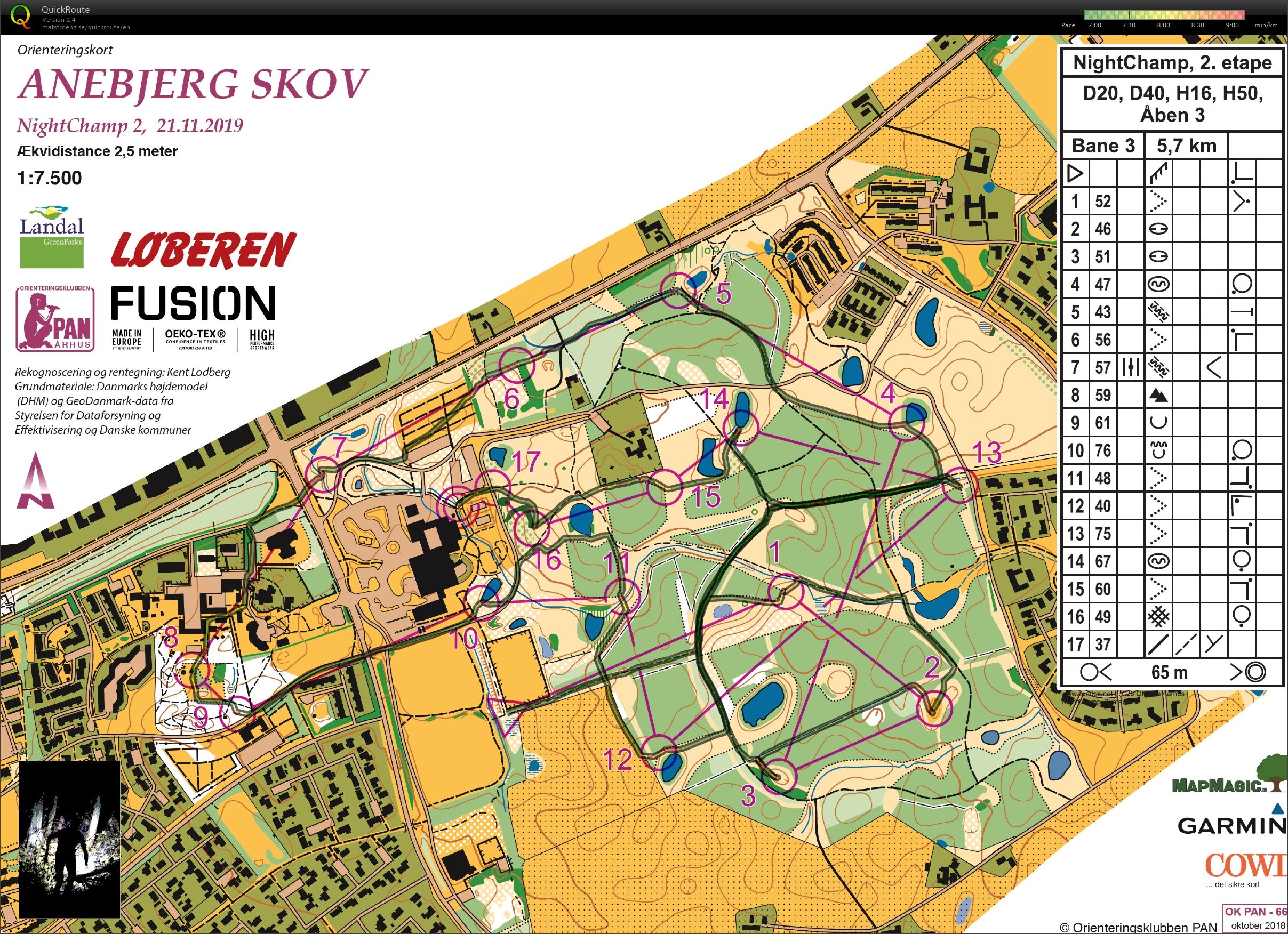 NightChamp Anebjerg H50 (21-11-2019)