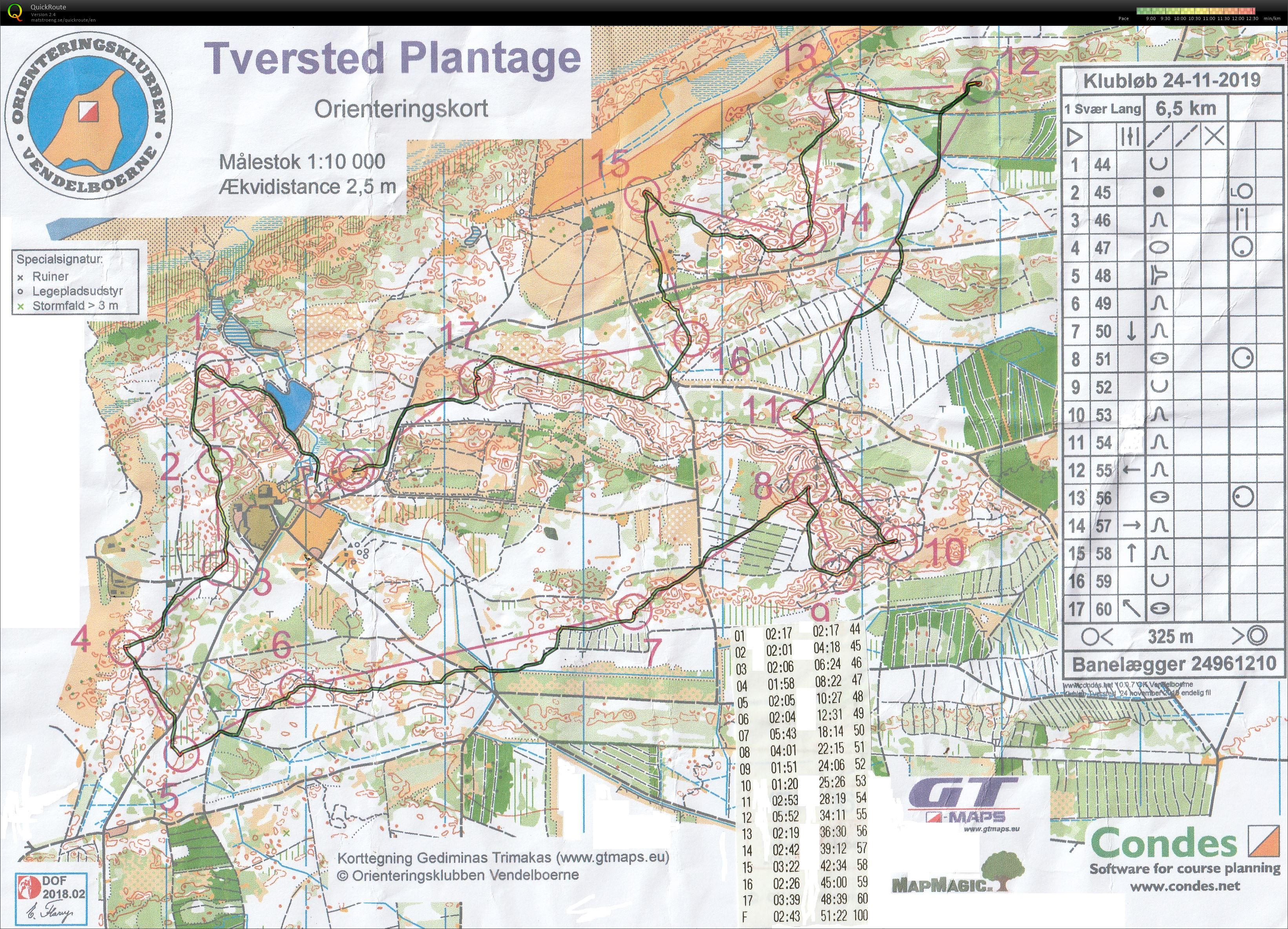 Tversted lang svær (2019-11-24)