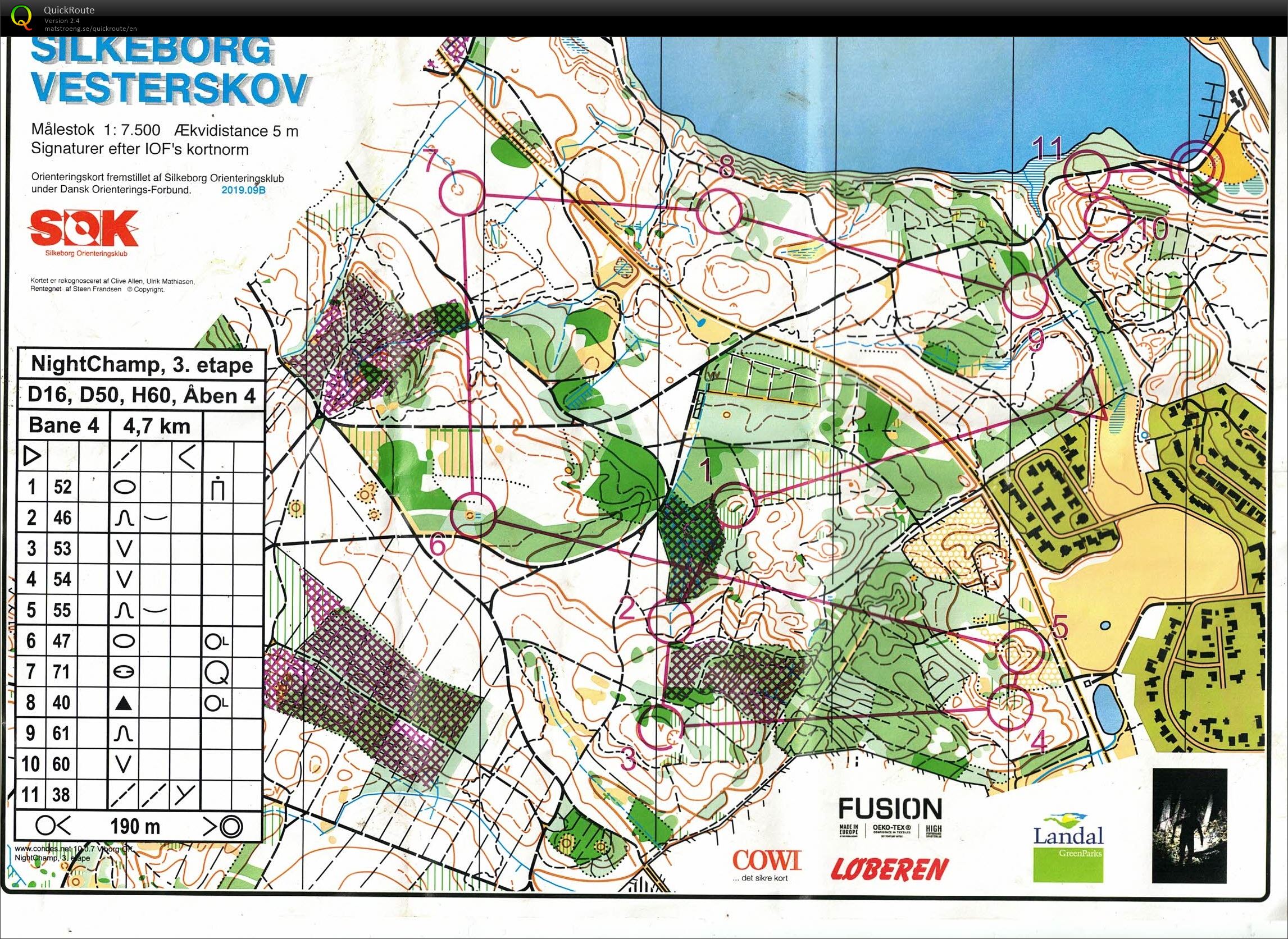 NightChamp 3, Silkeborg Vesterskov, H60 (28/11/2019)