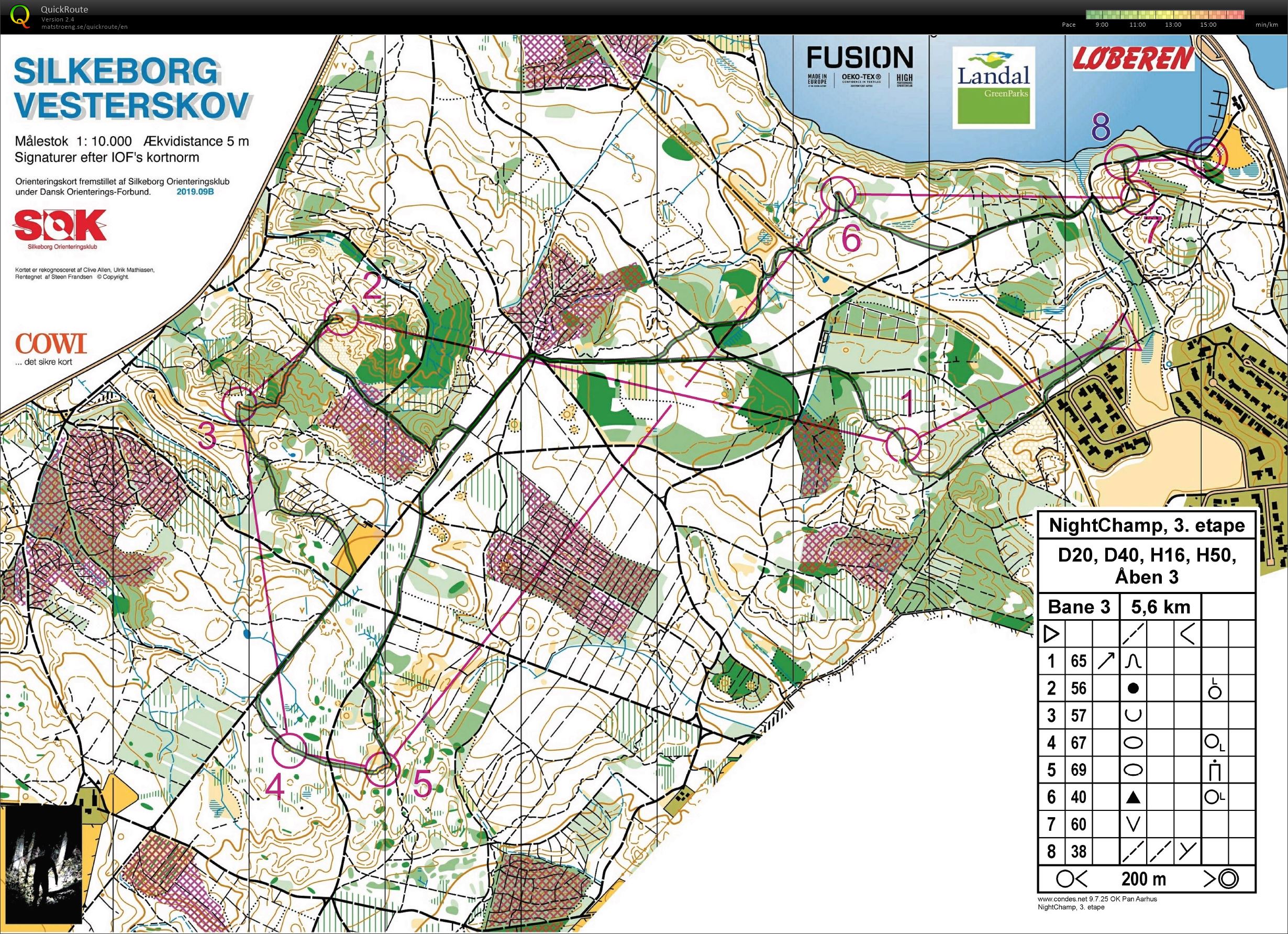 NightChamp Silkeborg Vesterskov H50 (28-11-2019)