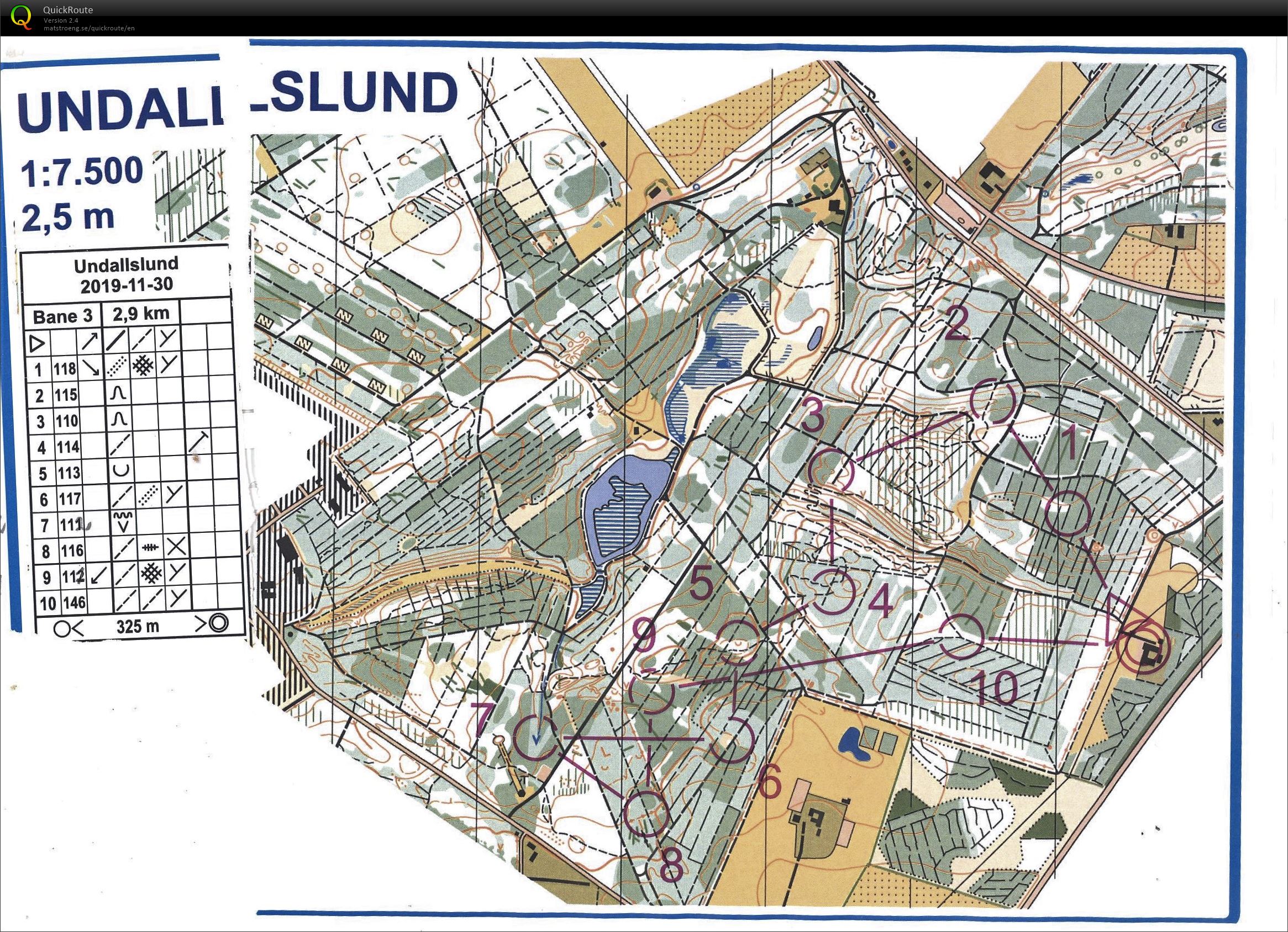 Undallslund (30-11-2019)