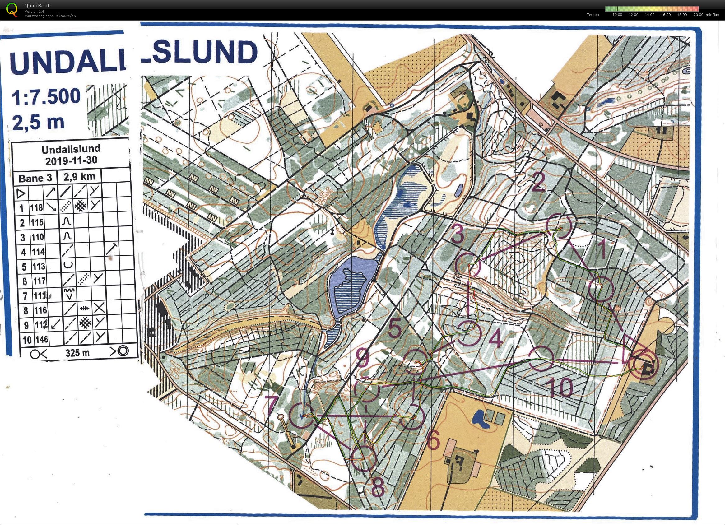 Undallslund (2019-11-30)