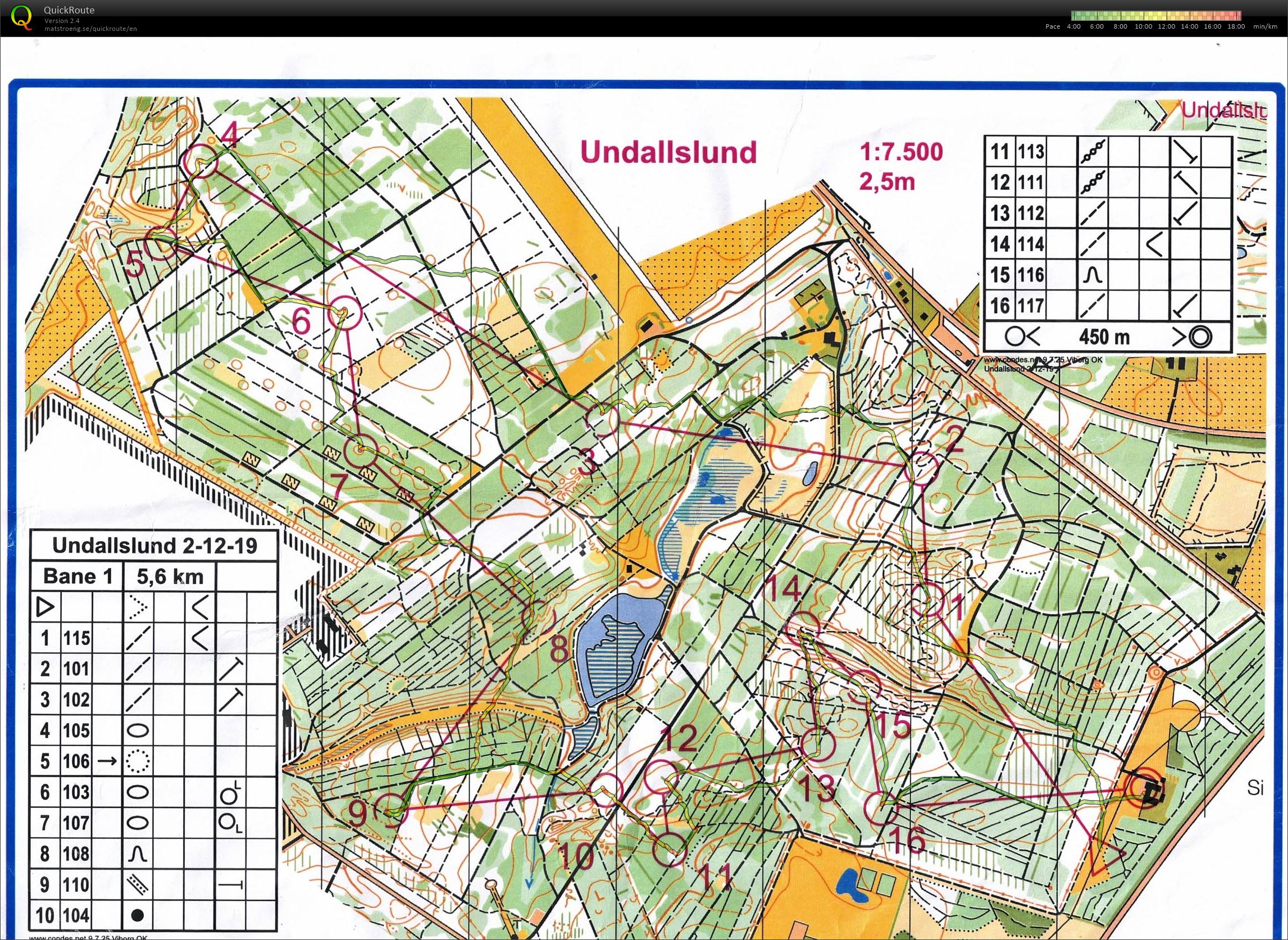 Undallslund, bane 1 (02-12-2019)