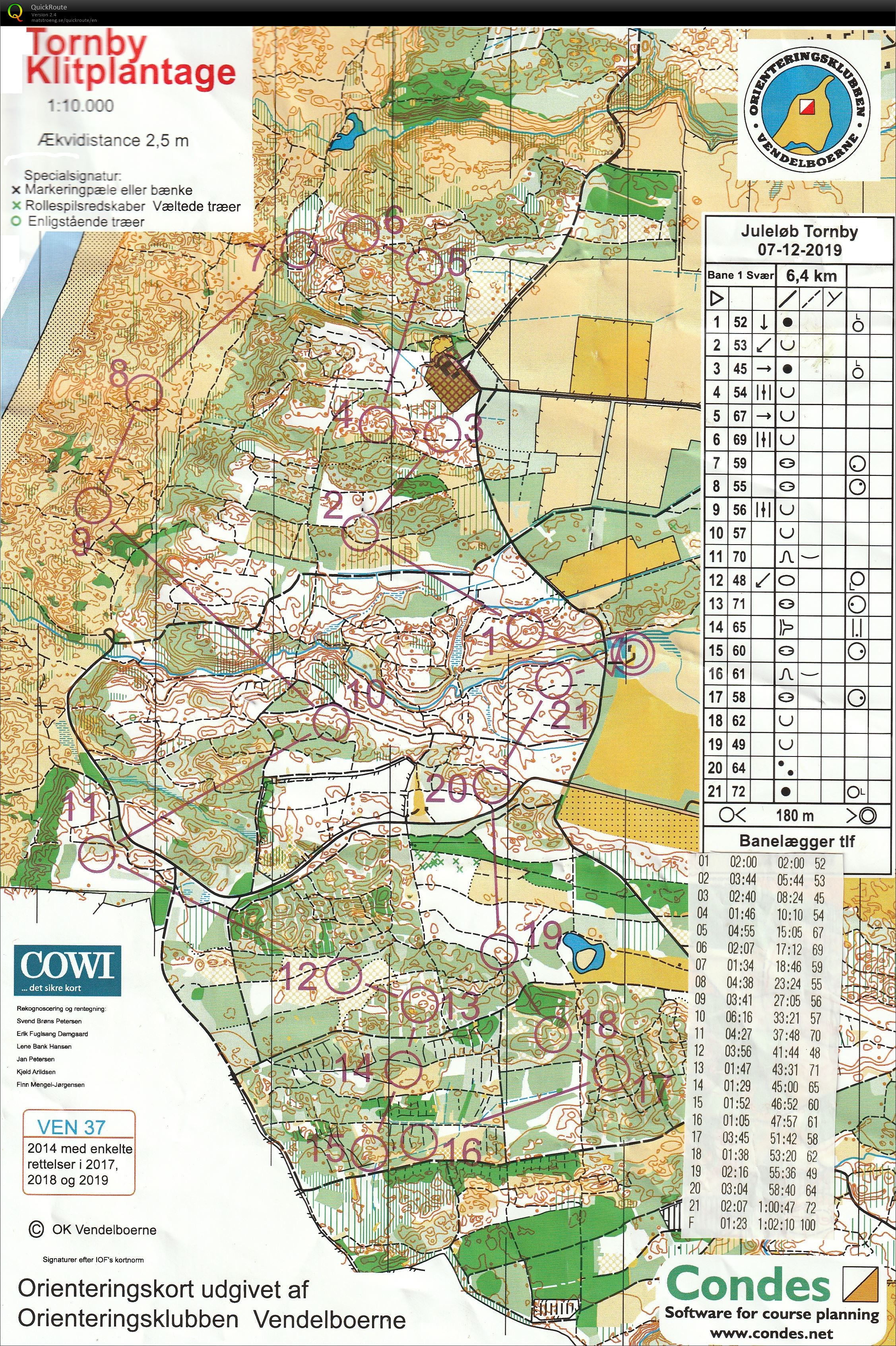 Tornby Klitplantage (2019-12-07)