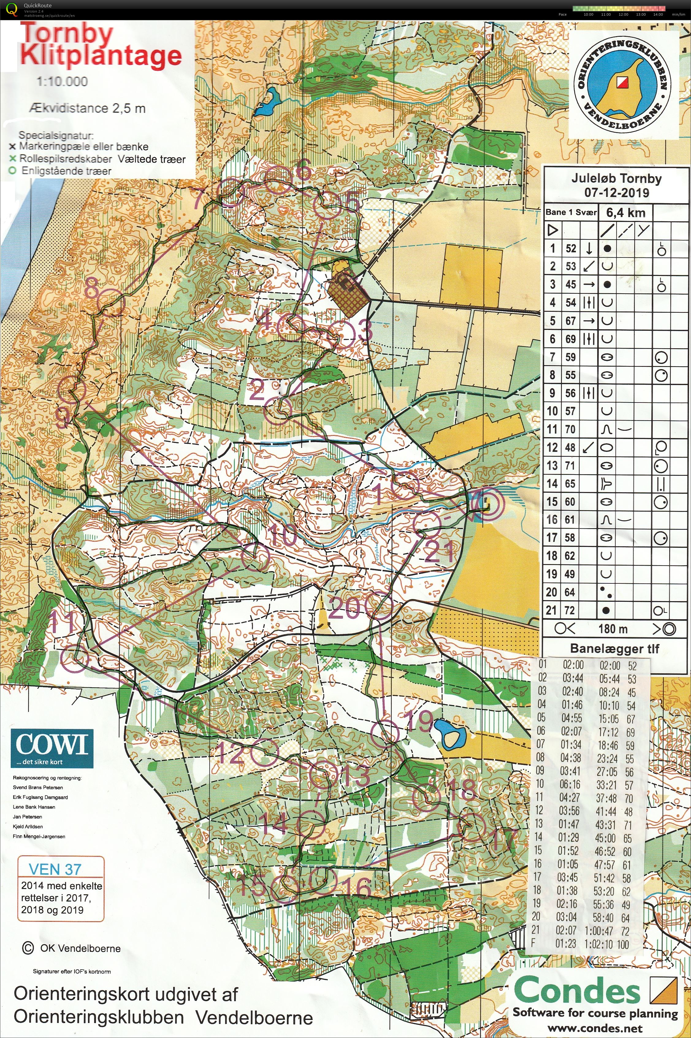 Tornby Klitplantage (2019-12-07)