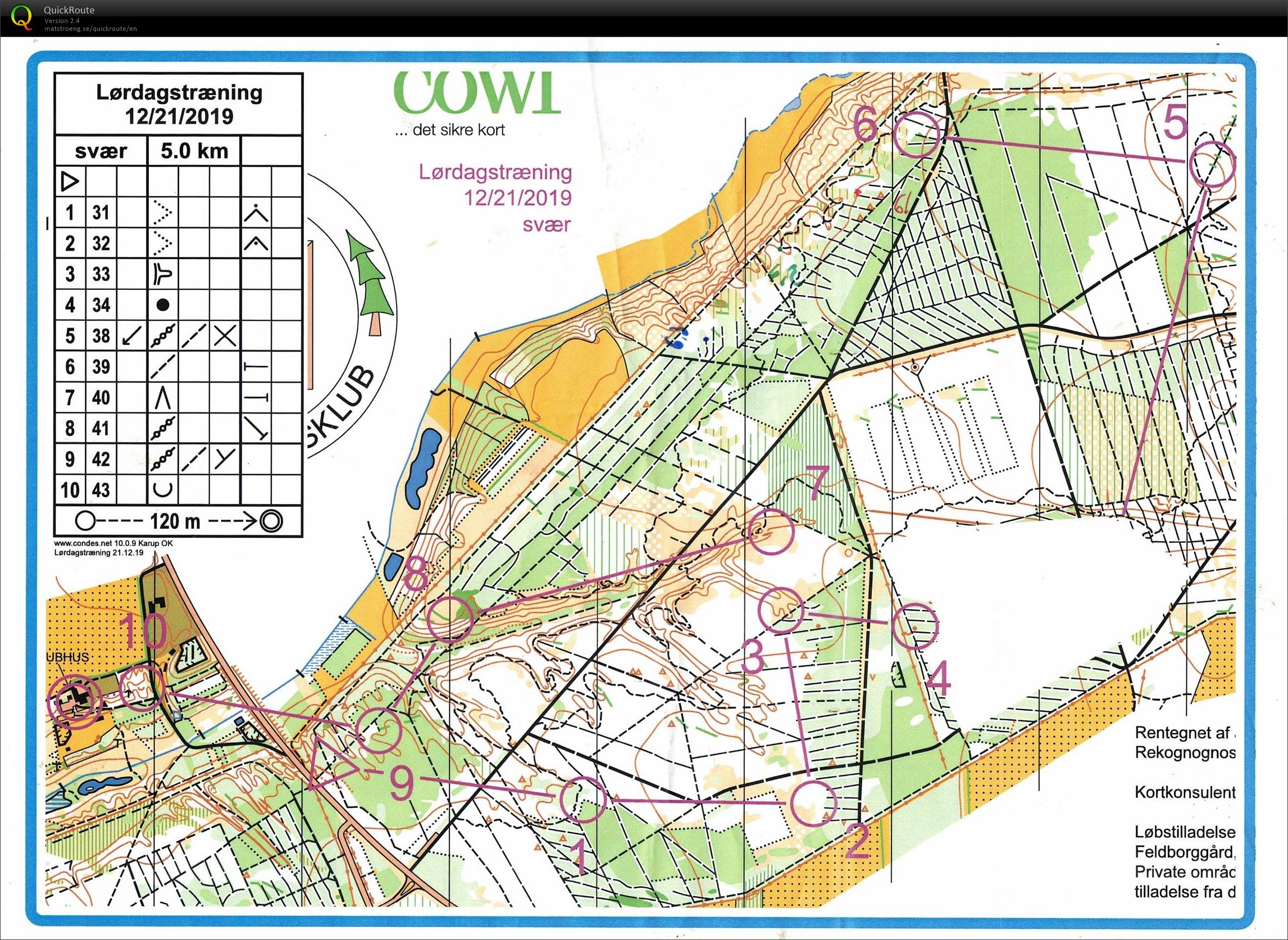 Stendal svær 5 km (21-12-2019)