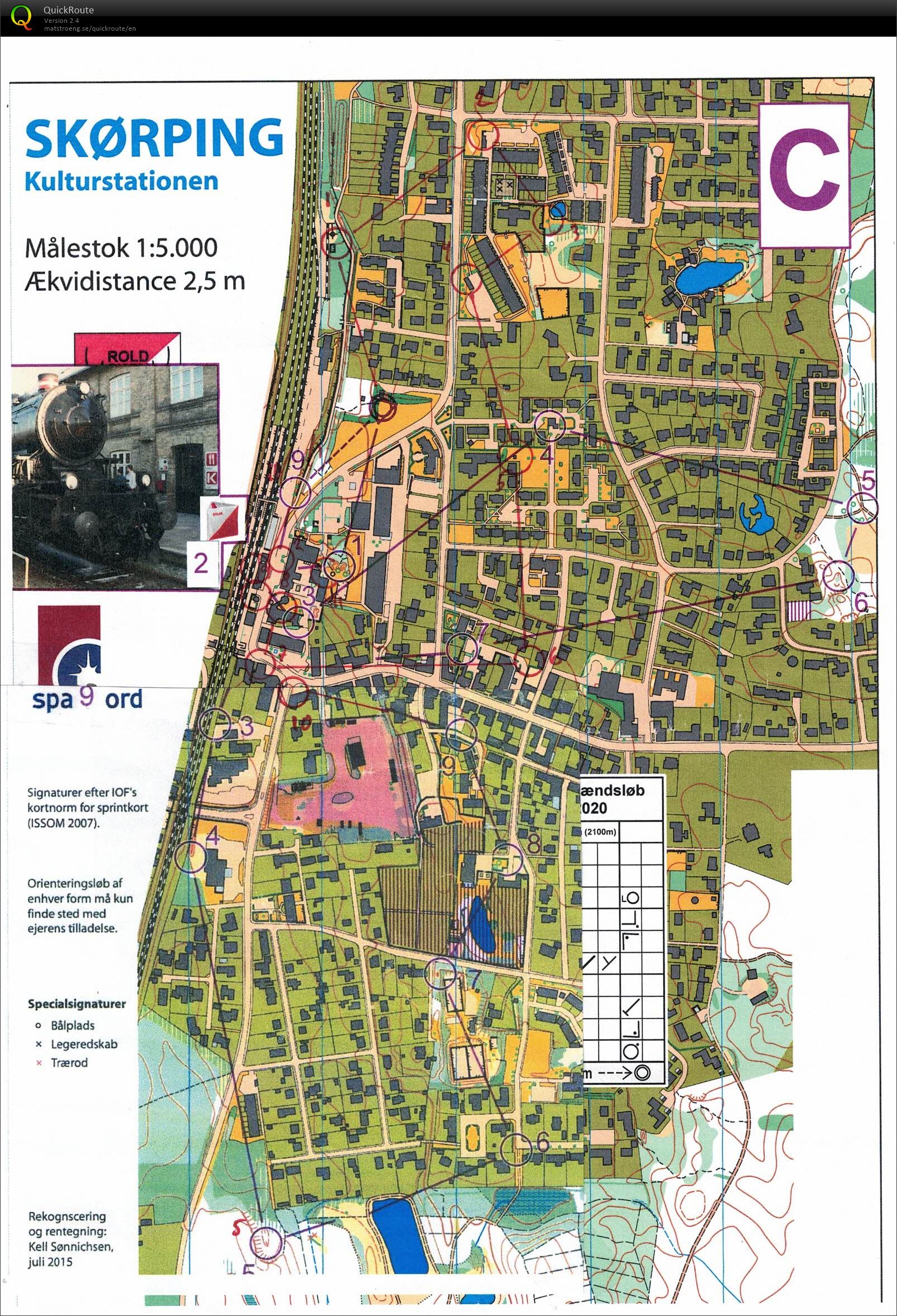 Tømmermandsløb, Skørping by bane A+B+C (2020-01-01)