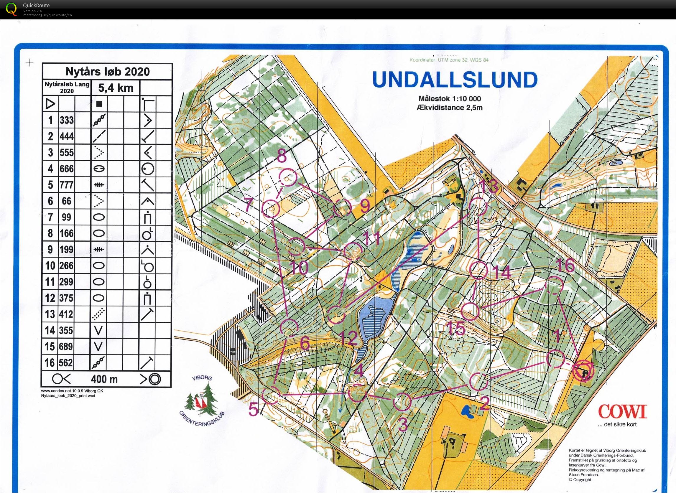 Nytårsløbet Undallslund Lang (05.01.2020)