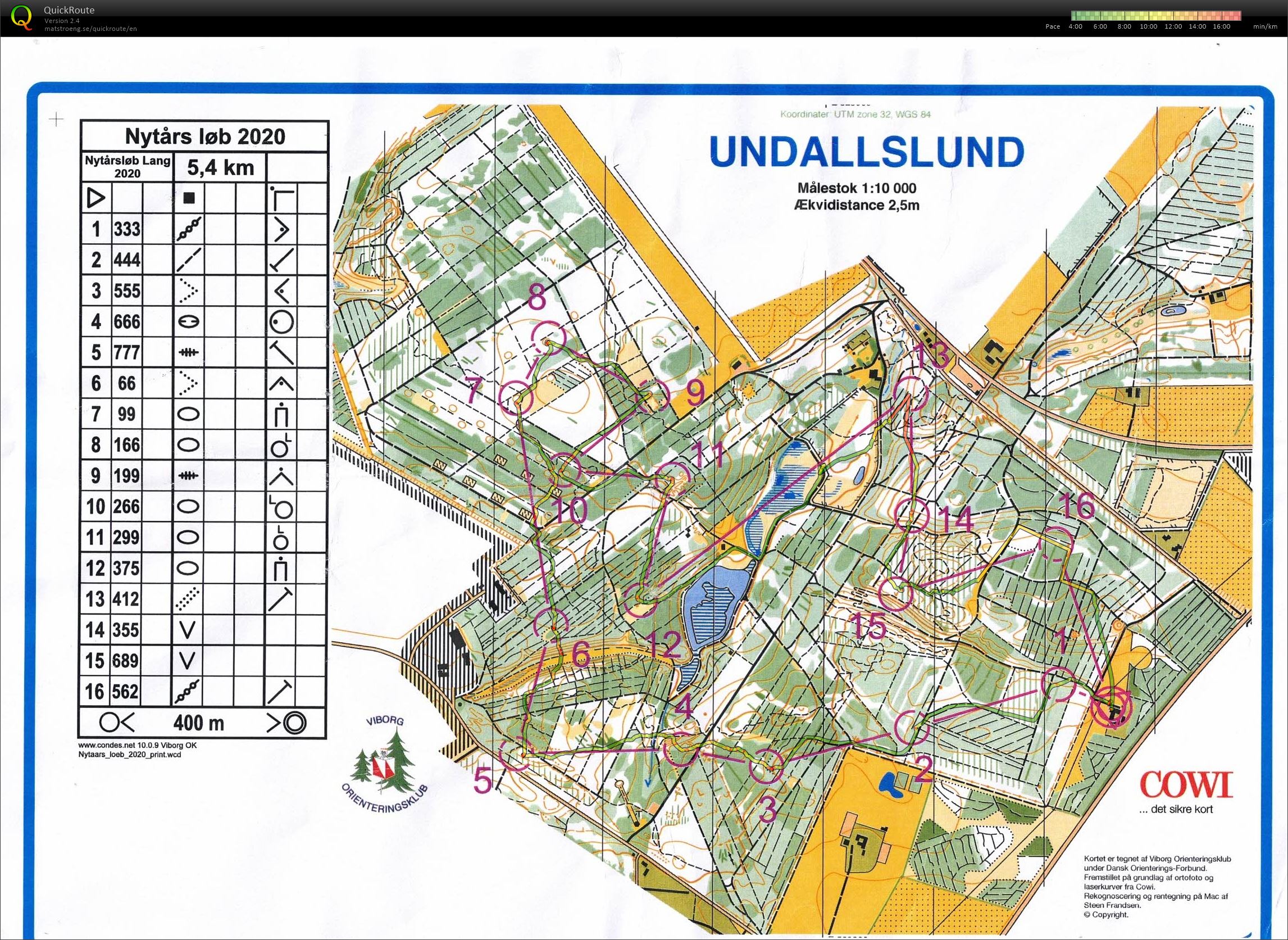 Nytårsløbet Undallslund Lang (05.01.2020)