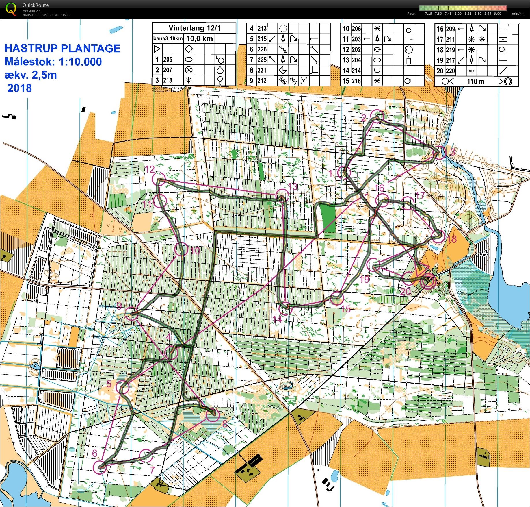 Vinterlang 2 Hastrup - bane 3 (2020-01-12)