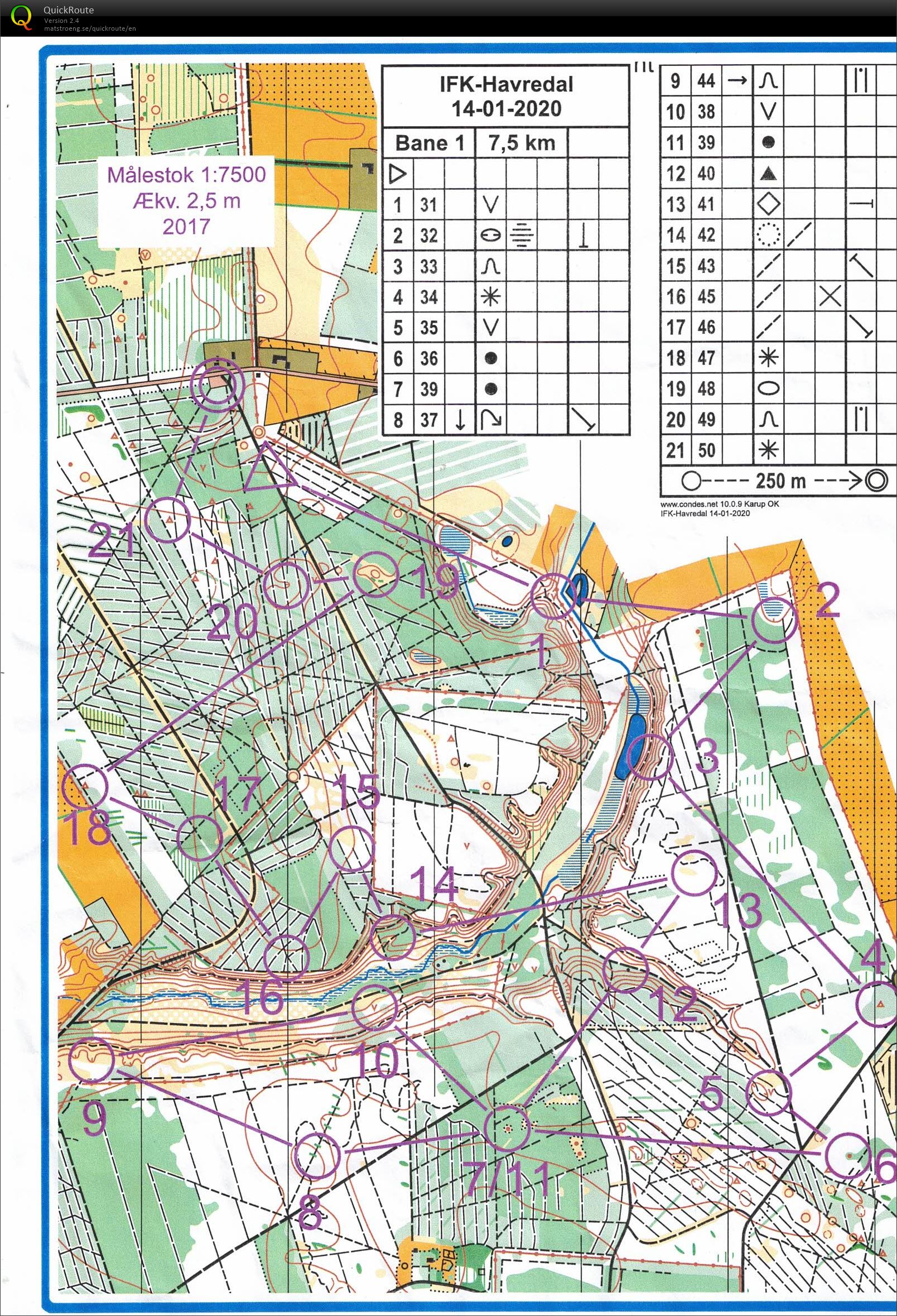 Havredal IFK bane 1 (14/01/2020)