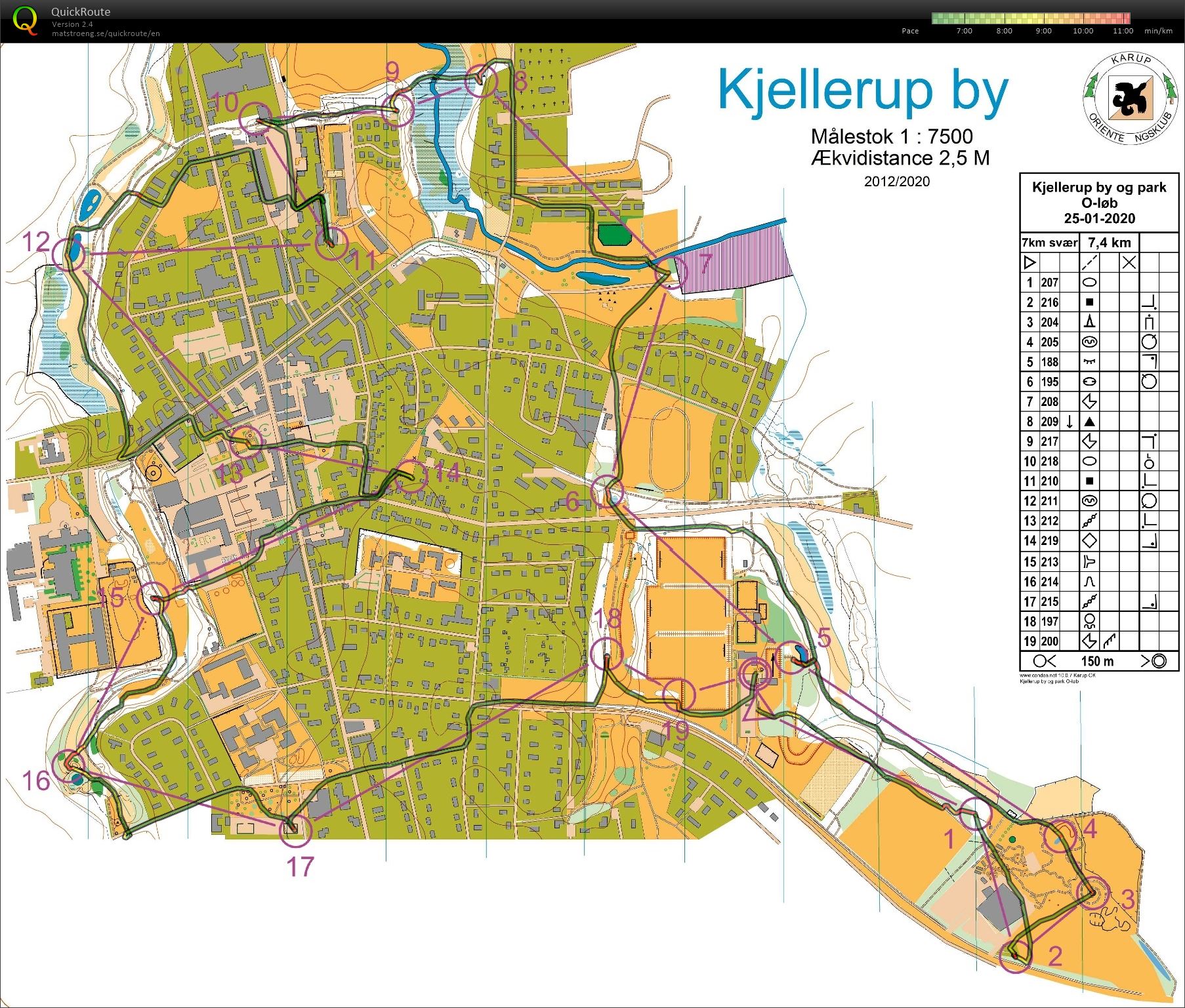 Kjellerup by og park bane 1 (25-01-2020)