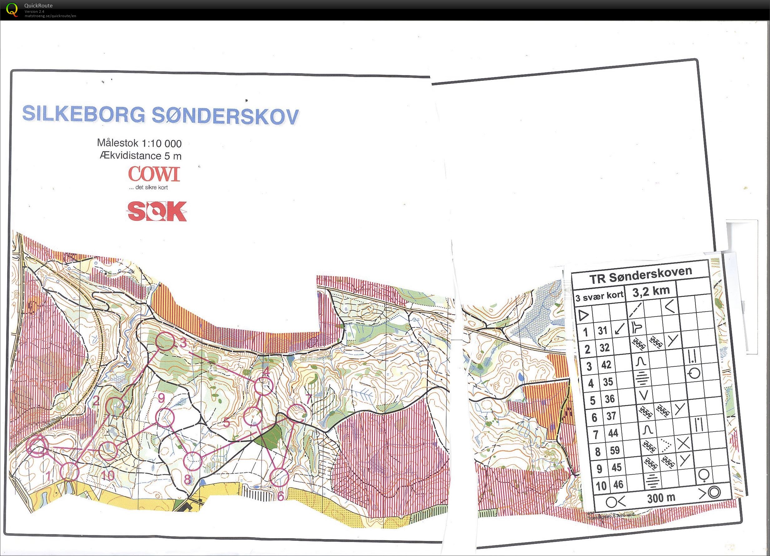 Sønderskov (08-02-2020)