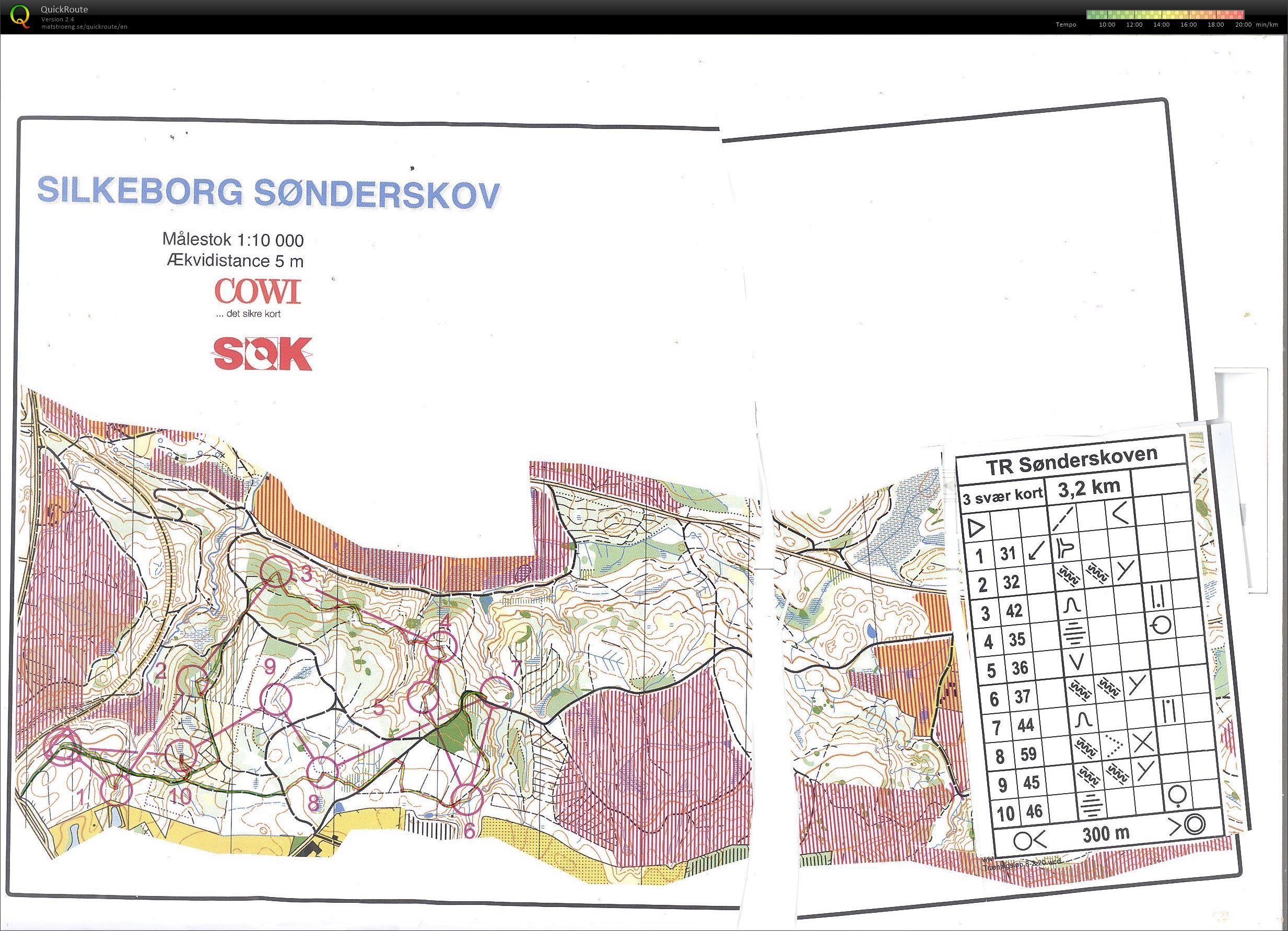 Sønderskov (08/02/2020)