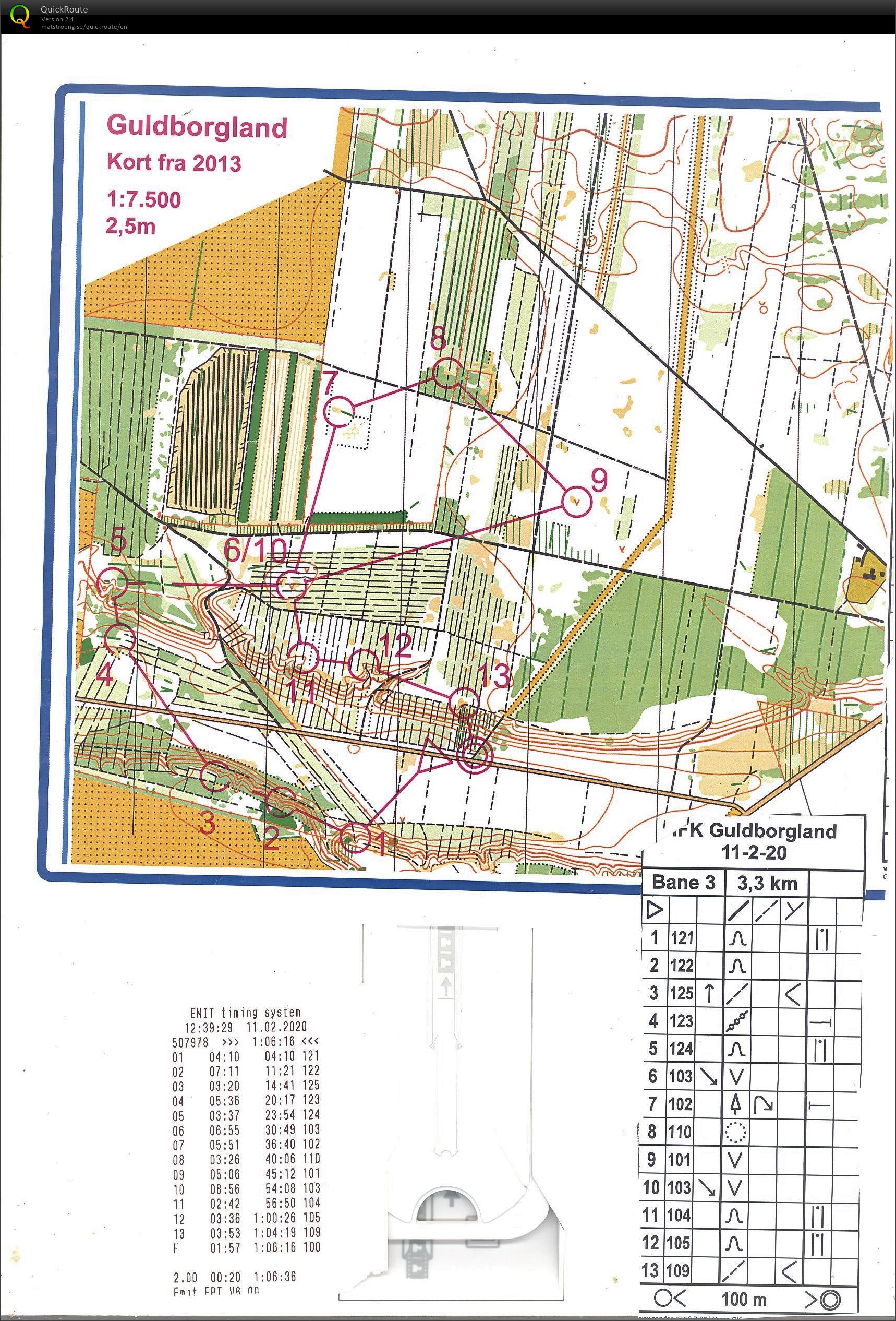 Guldborgland  (11.02.2020)