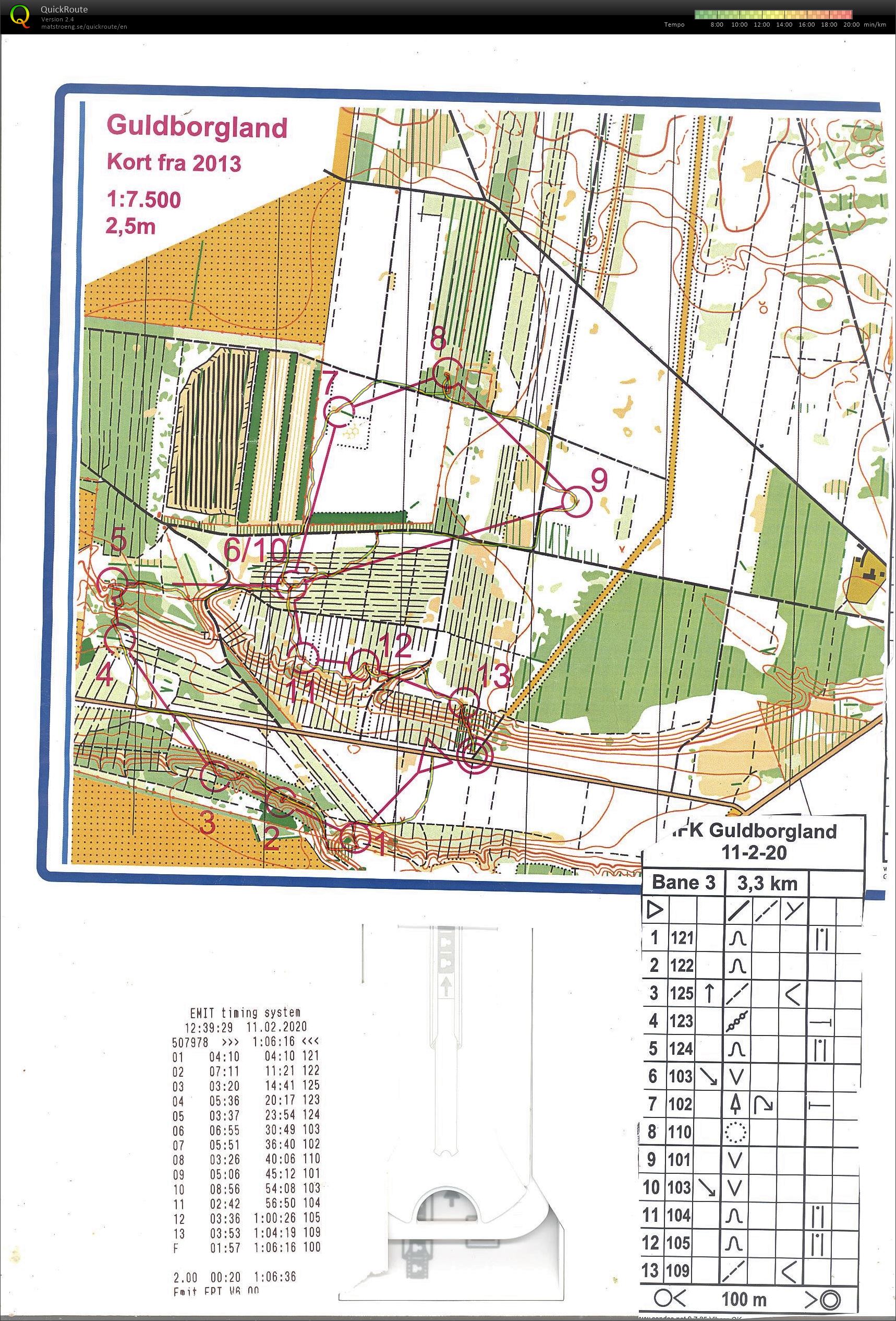 Guldborgland  (11.02.2020)