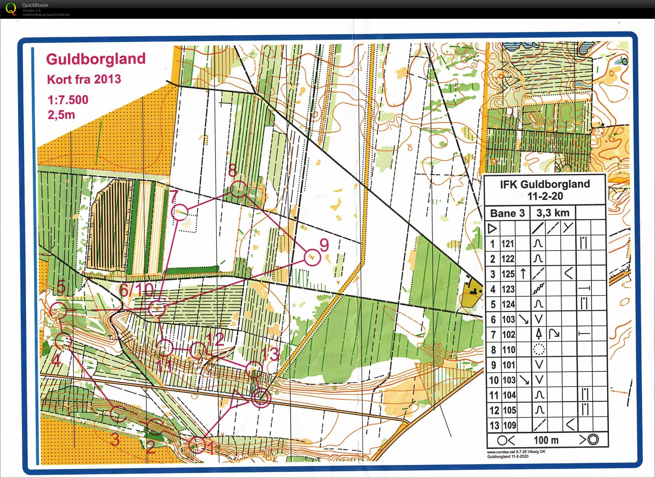 Guldborgland, Bane 3, Pia Gade, 110220 (11/02/2020)