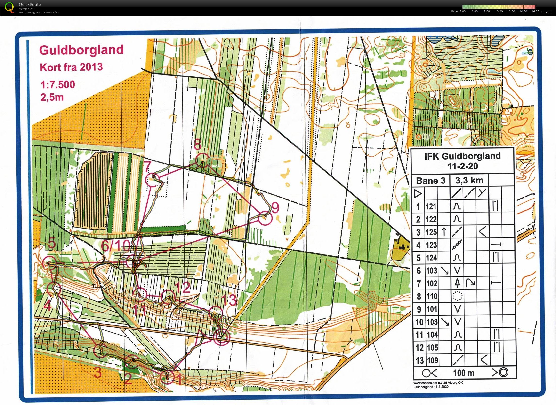 Guldborgland, Bane 3, Pia Gade, 110220 (11.02.2020)