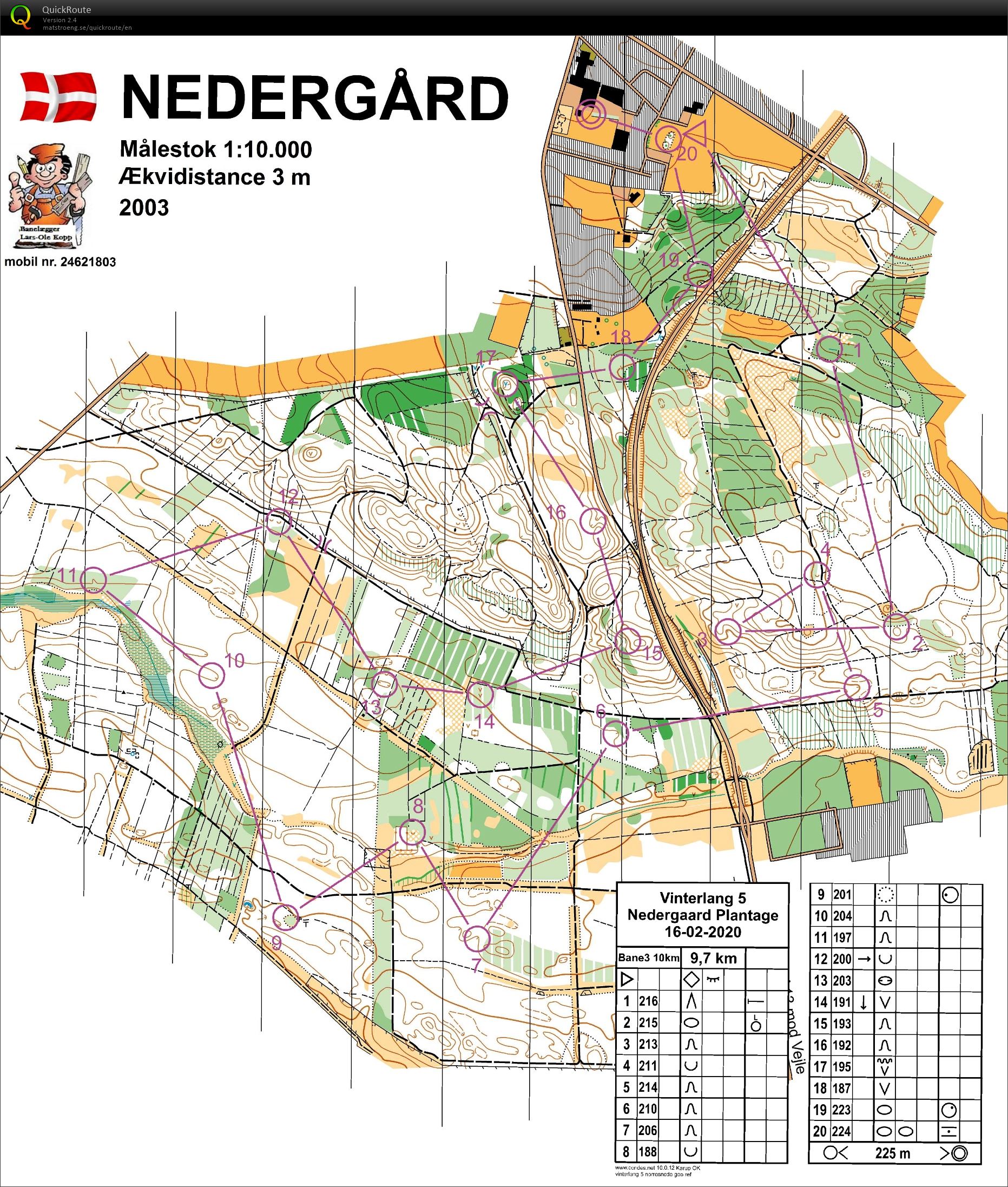 Vinterlangdistance Nedergård Skov - 10 km (2020-02-16)