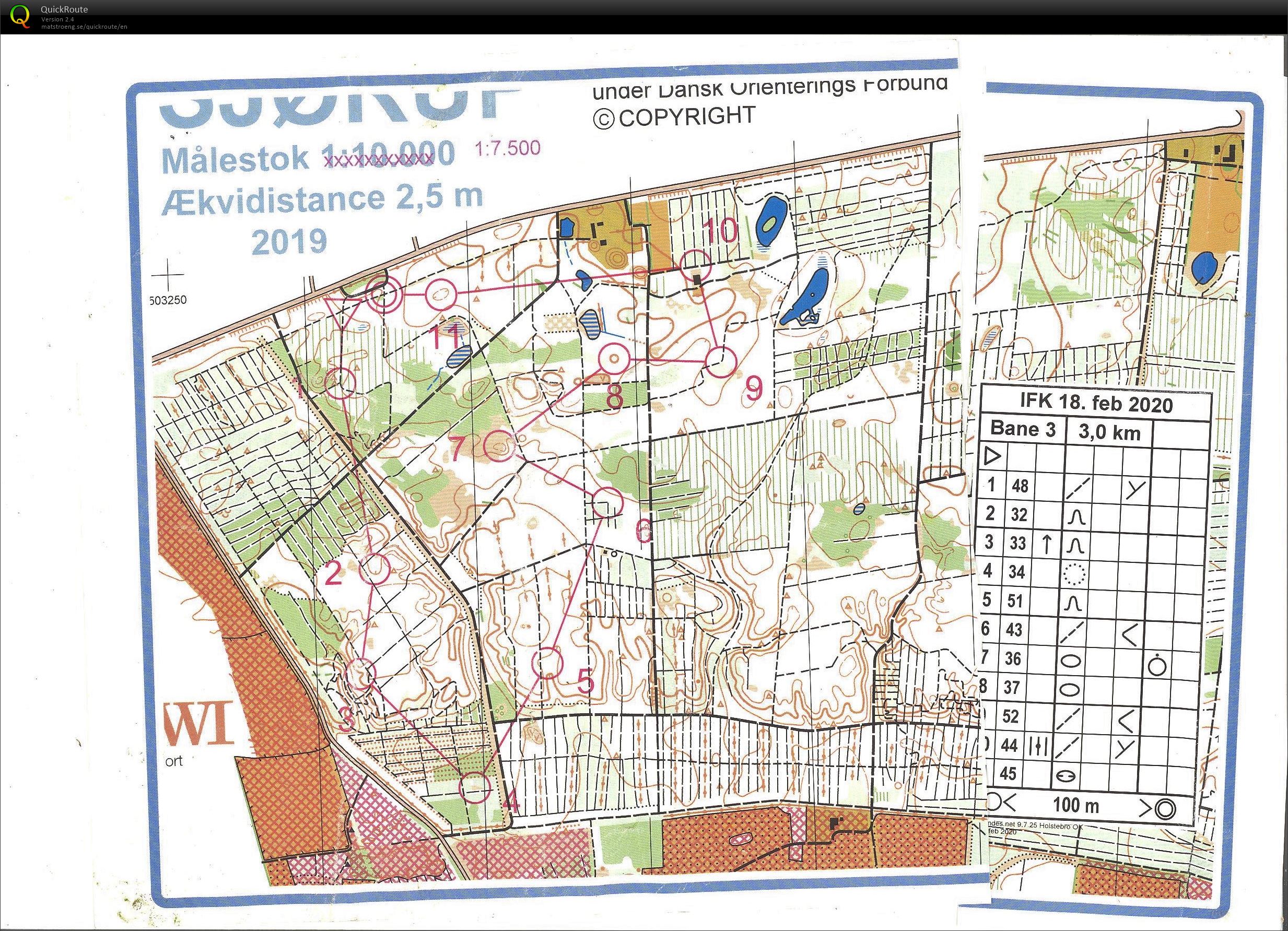 Sjørup Plantage (18/02/2020)