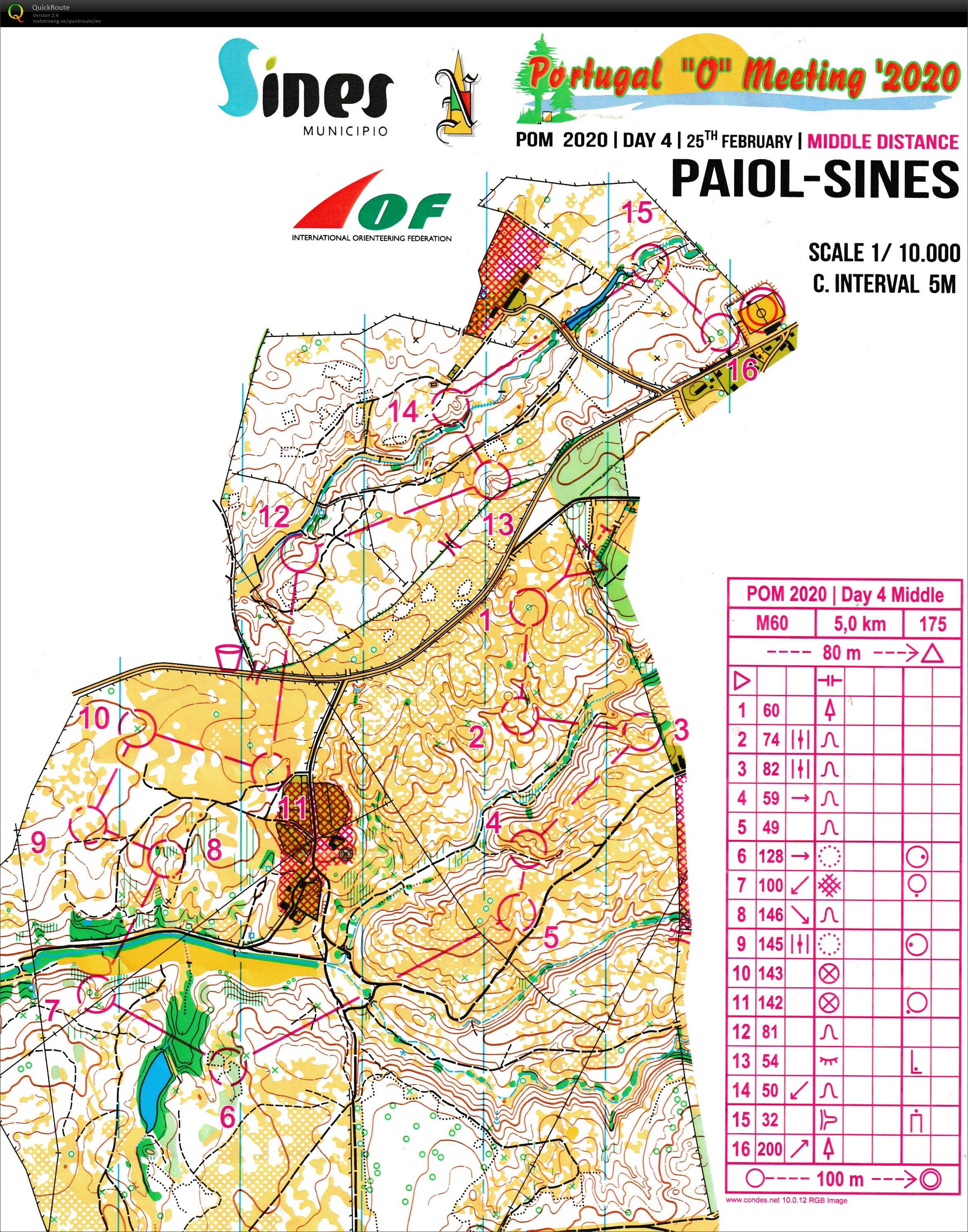 POM Day 4 mellemdistance - H60 (25.02.2020)