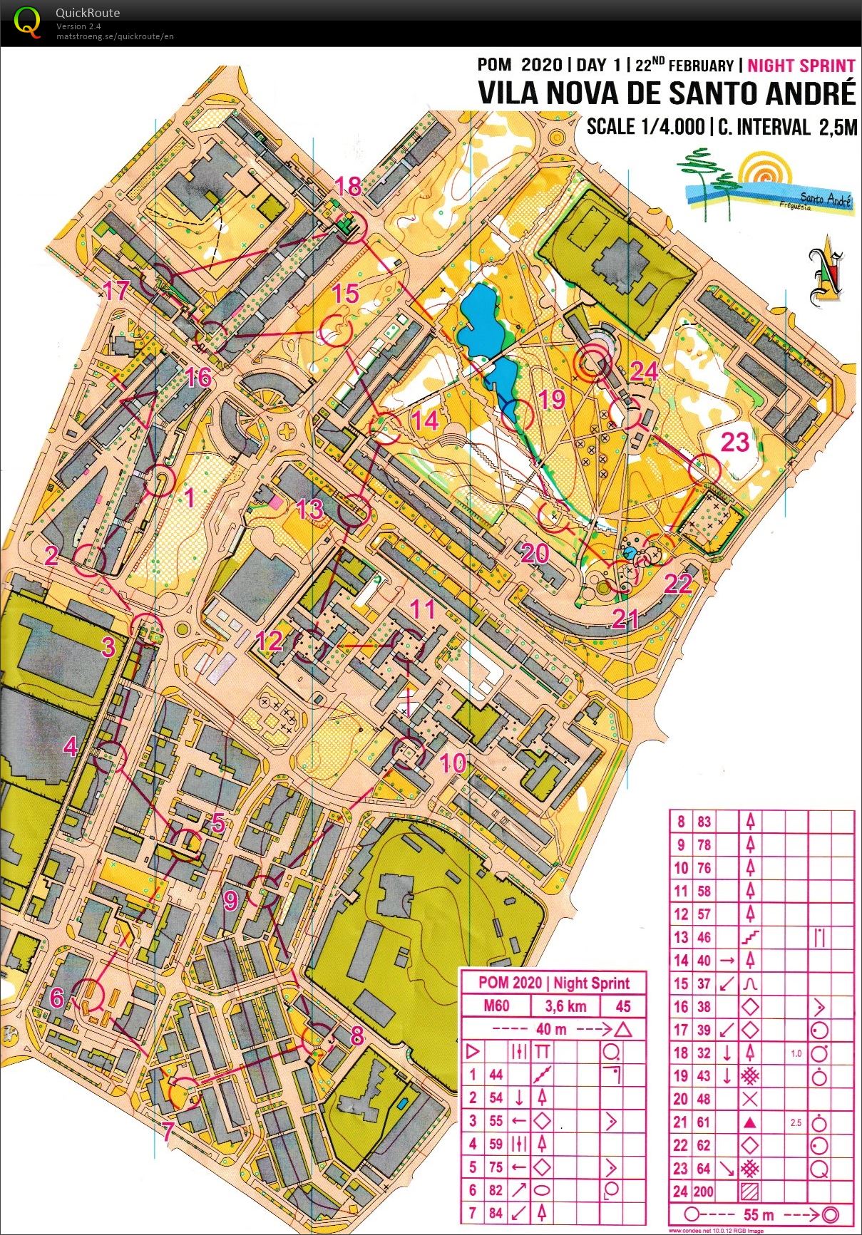 POM Day 1 Natsprint H60 (22.02.2020)