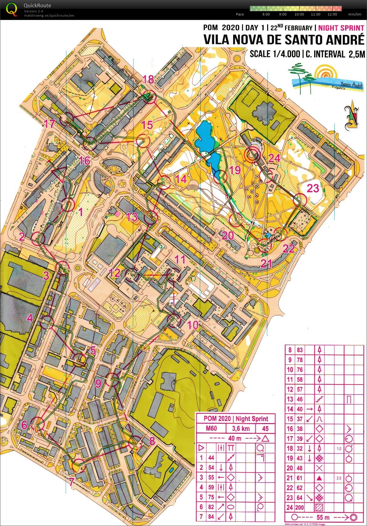 POM Day 1 Natsprint H60 (2020-02-22)